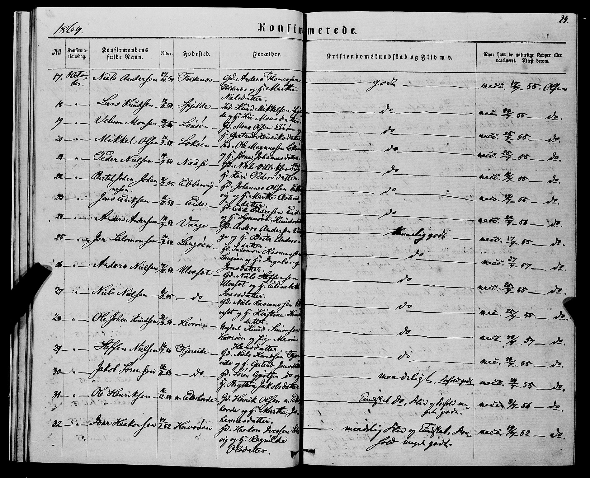 Fjell sokneprestembete, SAB/A-75301/H/Haa: Parish register (official) no. A 5, 1864-1877, p. 24
