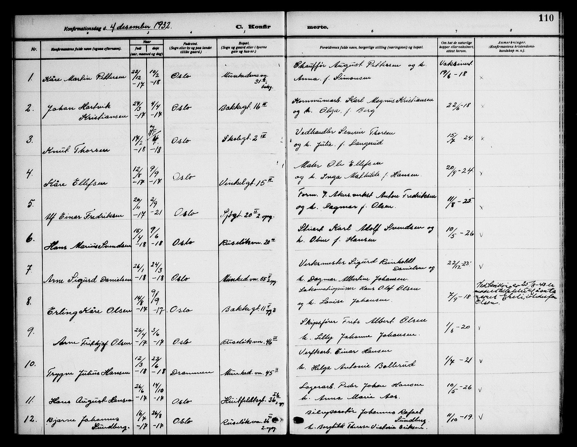 Piperviken prestekontor Kirkebøker, SAO/A-10874/F/L0001: Parish register (official) no. 1, 1911-1958, p. 110