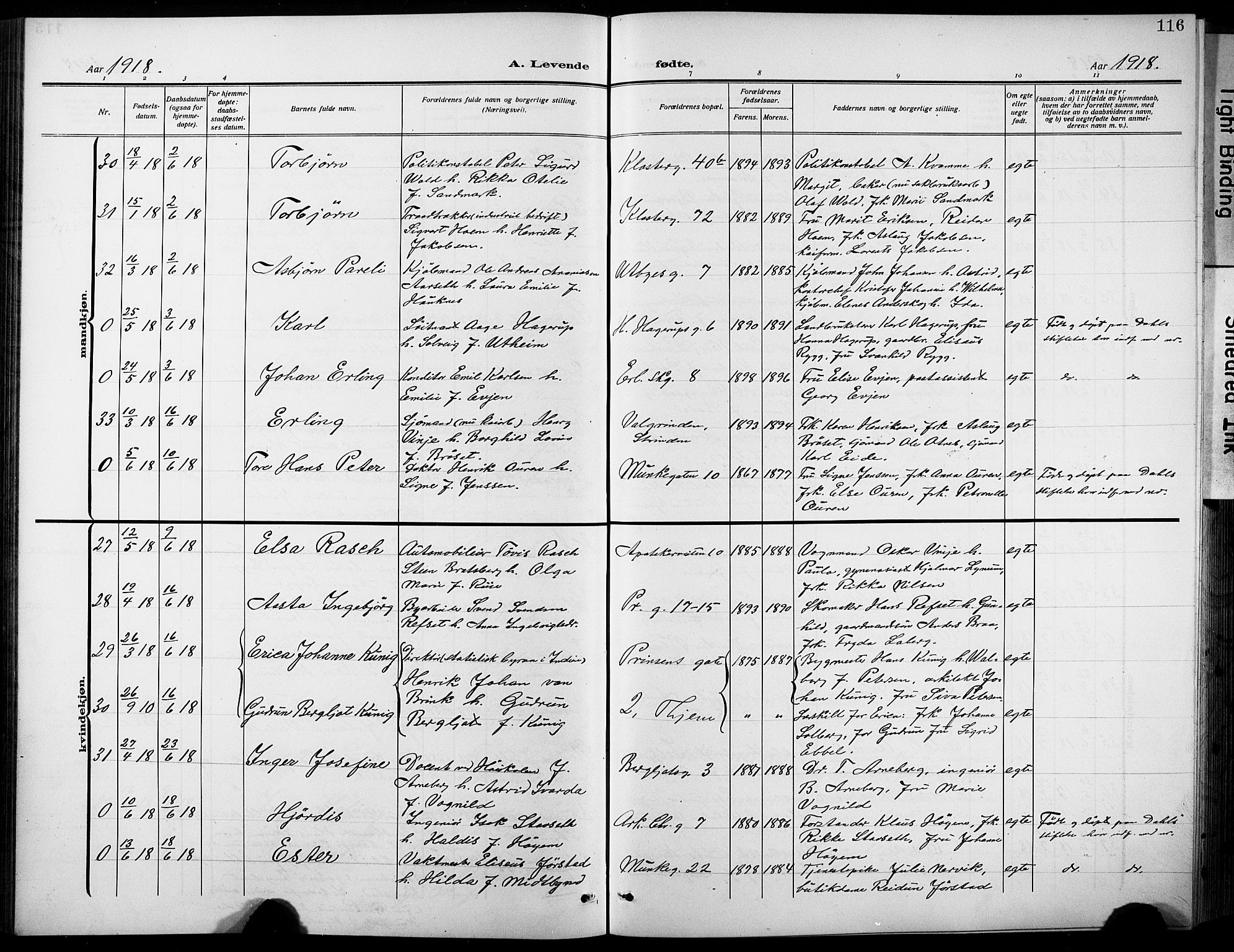 Ministerialprotokoller, klokkerbøker og fødselsregistre - Sør-Trøndelag, SAT/A-1456/601/L0096: Parish register (copy) no. 601C14, 1911-1931, p. 116