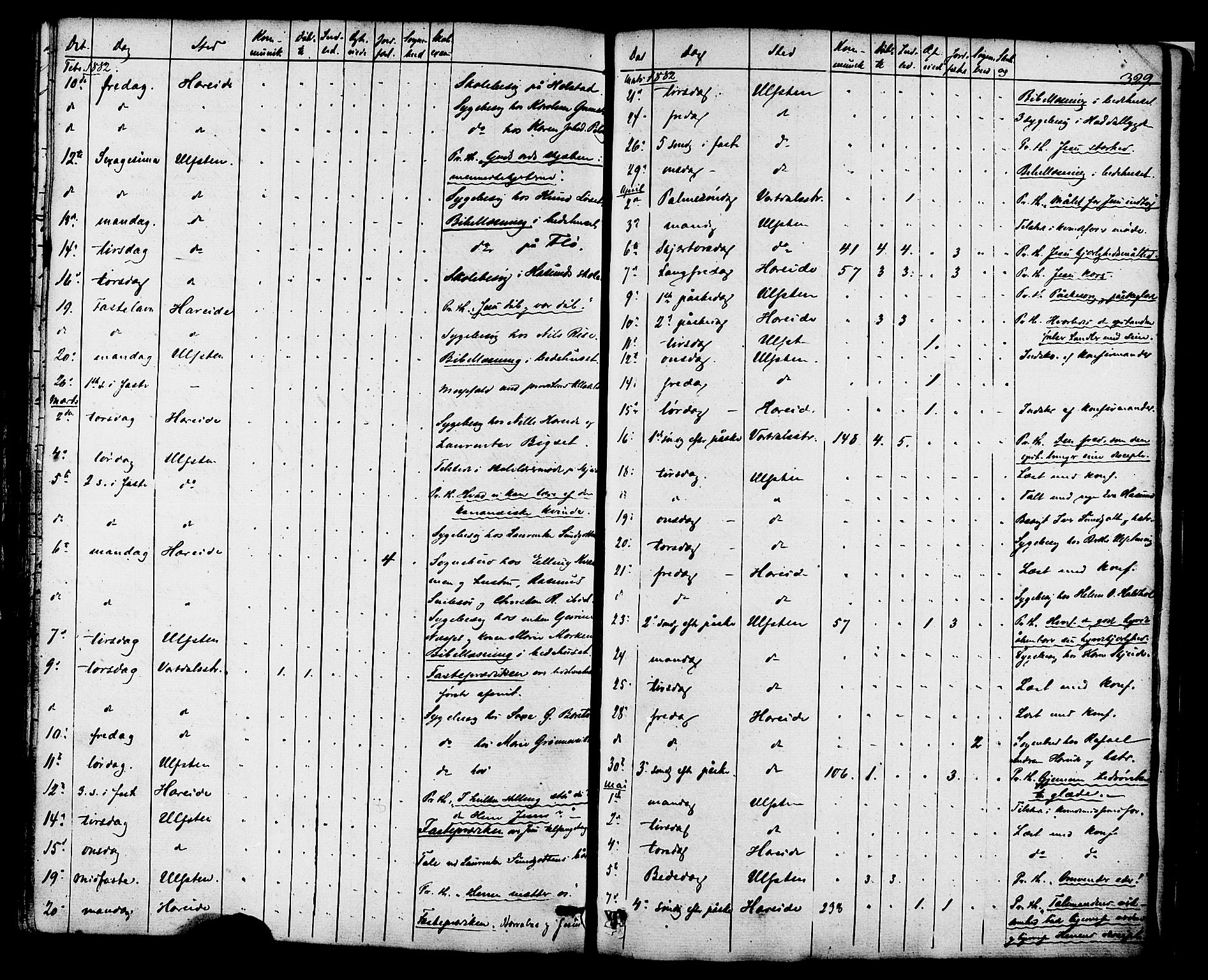 Ministerialprotokoller, klokkerbøker og fødselsregistre - Møre og Romsdal, AV/SAT-A-1454/509/L0105: Parish register (official) no. 509A03, 1848-1882, p. 329