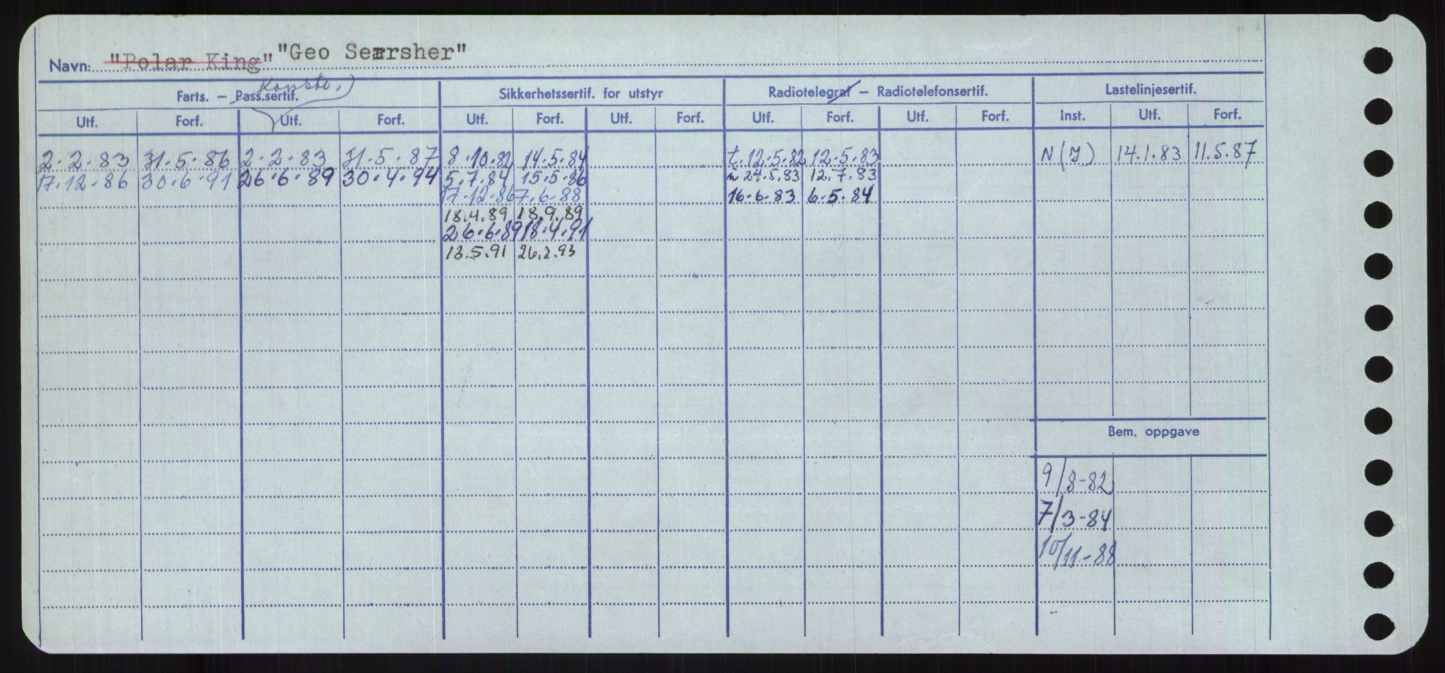 Sjøfartsdirektoratet med forløpere, Skipsmålingen, AV/RA-S-1627/H/Ha/L0002/0002: Fartøy, Eik-Hill / Fartøy, G-Hill, p. 82