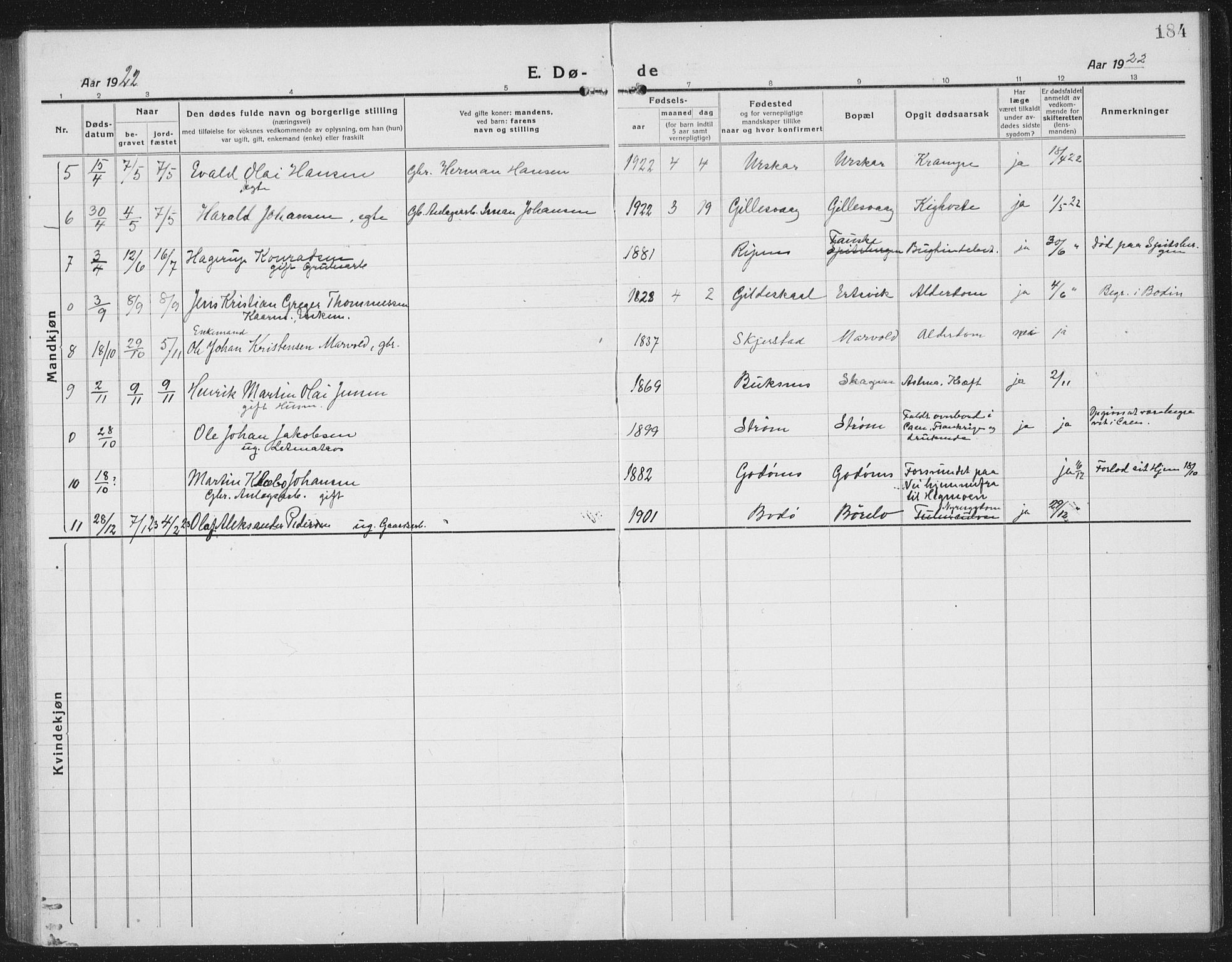 Ministerialprotokoller, klokkerbøker og fødselsregistre - Nordland, AV/SAT-A-1459/804/L0089: Parish register (copy) no. 804C02, 1918-1935, p. 184