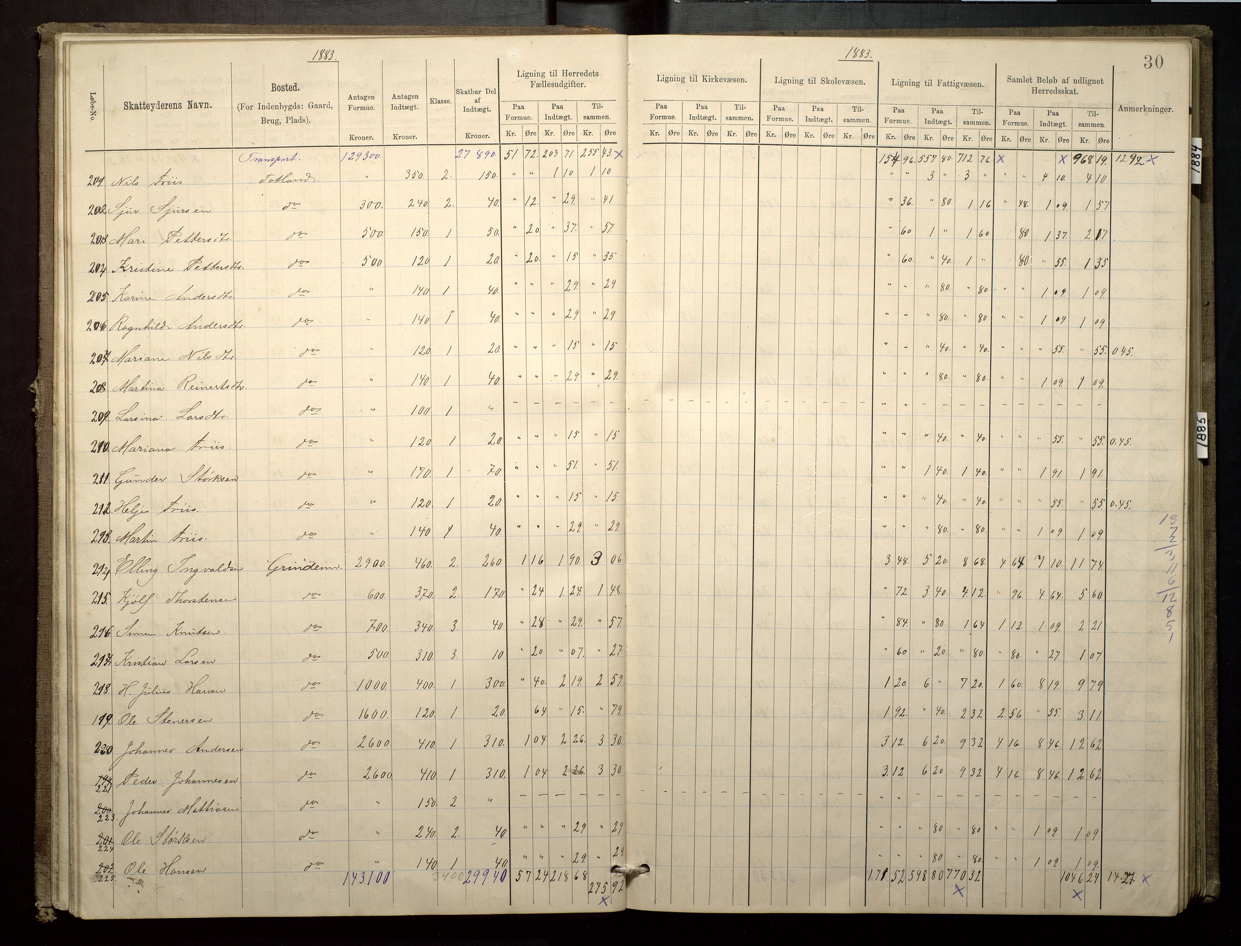 Finnaas kommune. Likningsnemnda, IKAH/1218a-142/F/Fa/L0003: Likningsprotokoll for heradsskatten, 1883-1885, p. 30