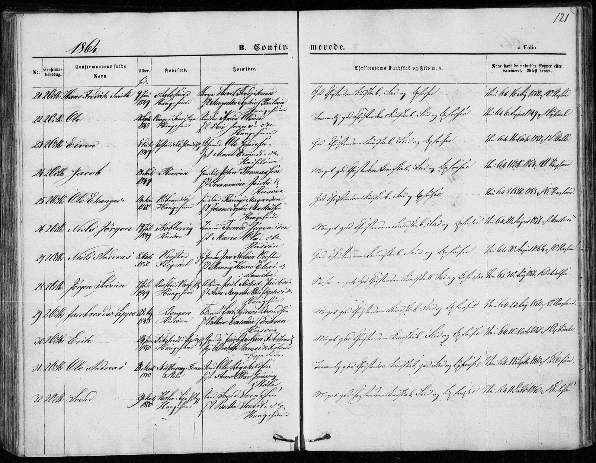 Torvastad sokneprestkontor, AV/SAST-A -101857/H/Ha/Haa/L0011: Parish register (official) no. A 11, 1857-1866, p. 121