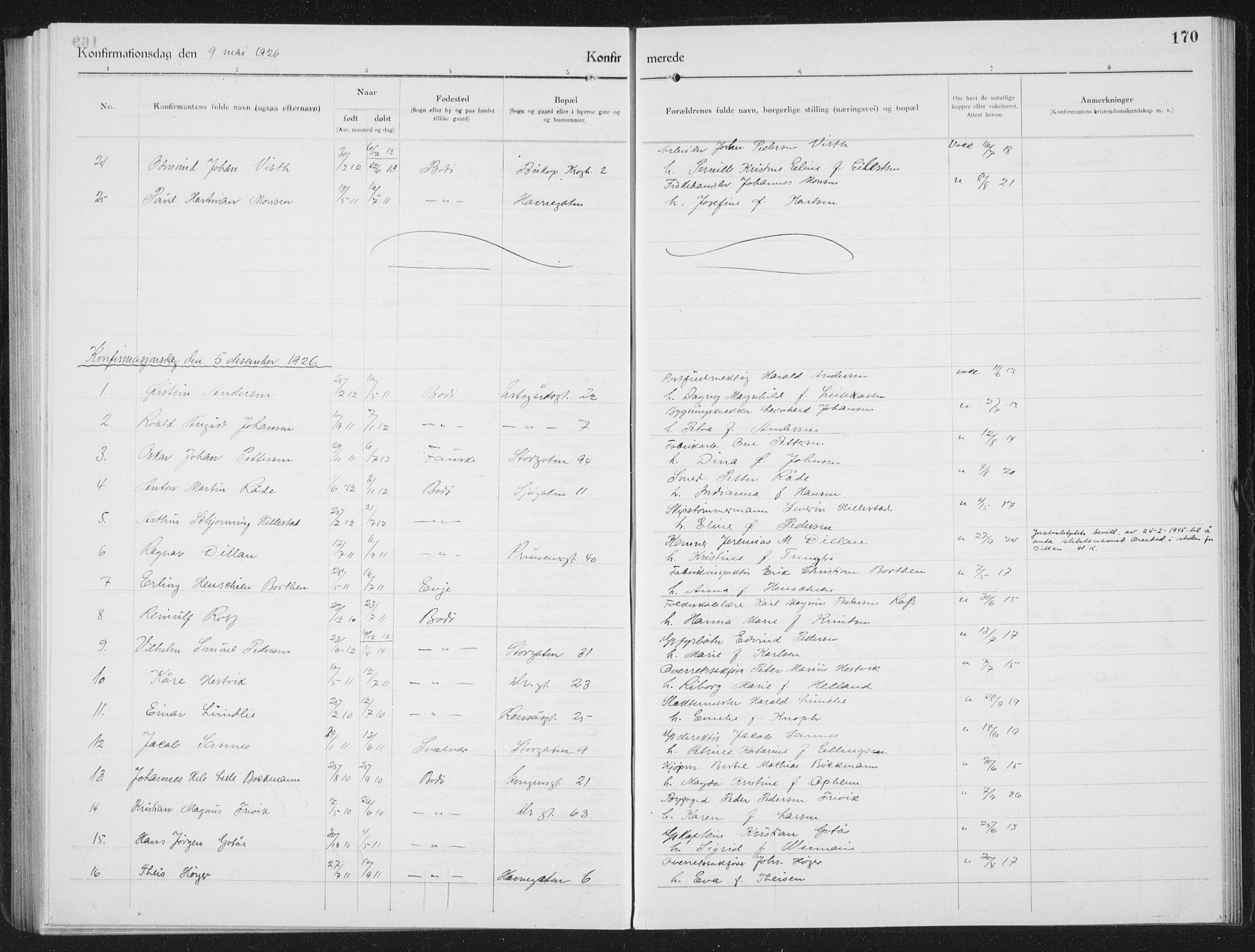 Ministerialprotokoller, klokkerbøker og fødselsregistre - Nordland, AV/SAT-A-1459/801/L0037: Parish register (copy) no. 801C12, 1921-1937, p. 170