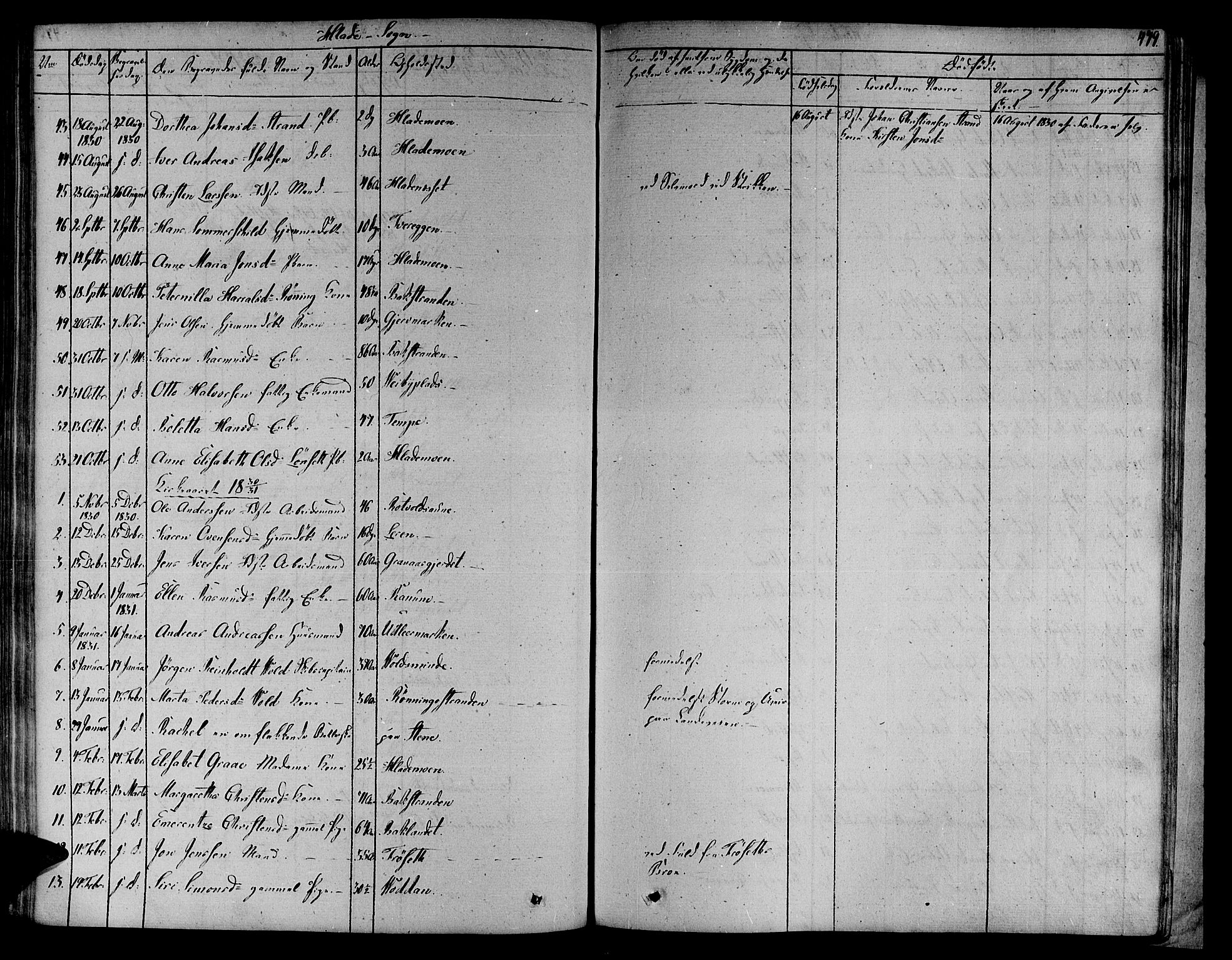 Ministerialprotokoller, klokkerbøker og fødselsregistre - Sør-Trøndelag, AV/SAT-A-1456/606/L0286: Parish register (official) no. 606A04 /1, 1823-1840, p. 479