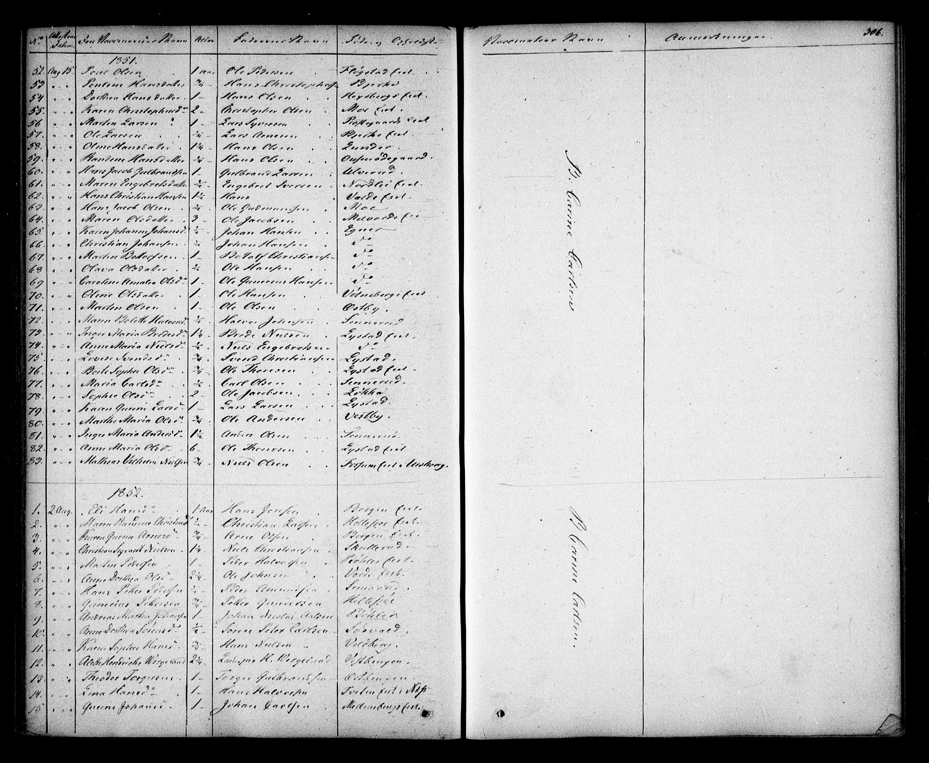 Sørum prestekontor Kirkebøker, AV/SAO-A-10303/F/Fa/L0005: Parish register (official) no. I 5, 1846-1863, p. 306