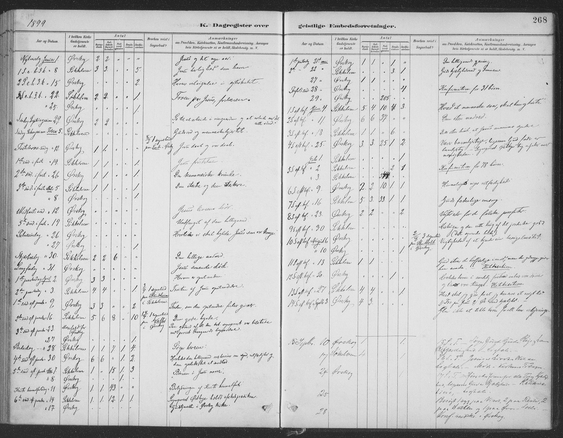 Ministerialprotokoller, klokkerbøker og fødselsregistre - Møre og Romsdal, SAT/A-1454/522/L0316: Parish register (official) no. 522A11, 1890-1911, p. 268