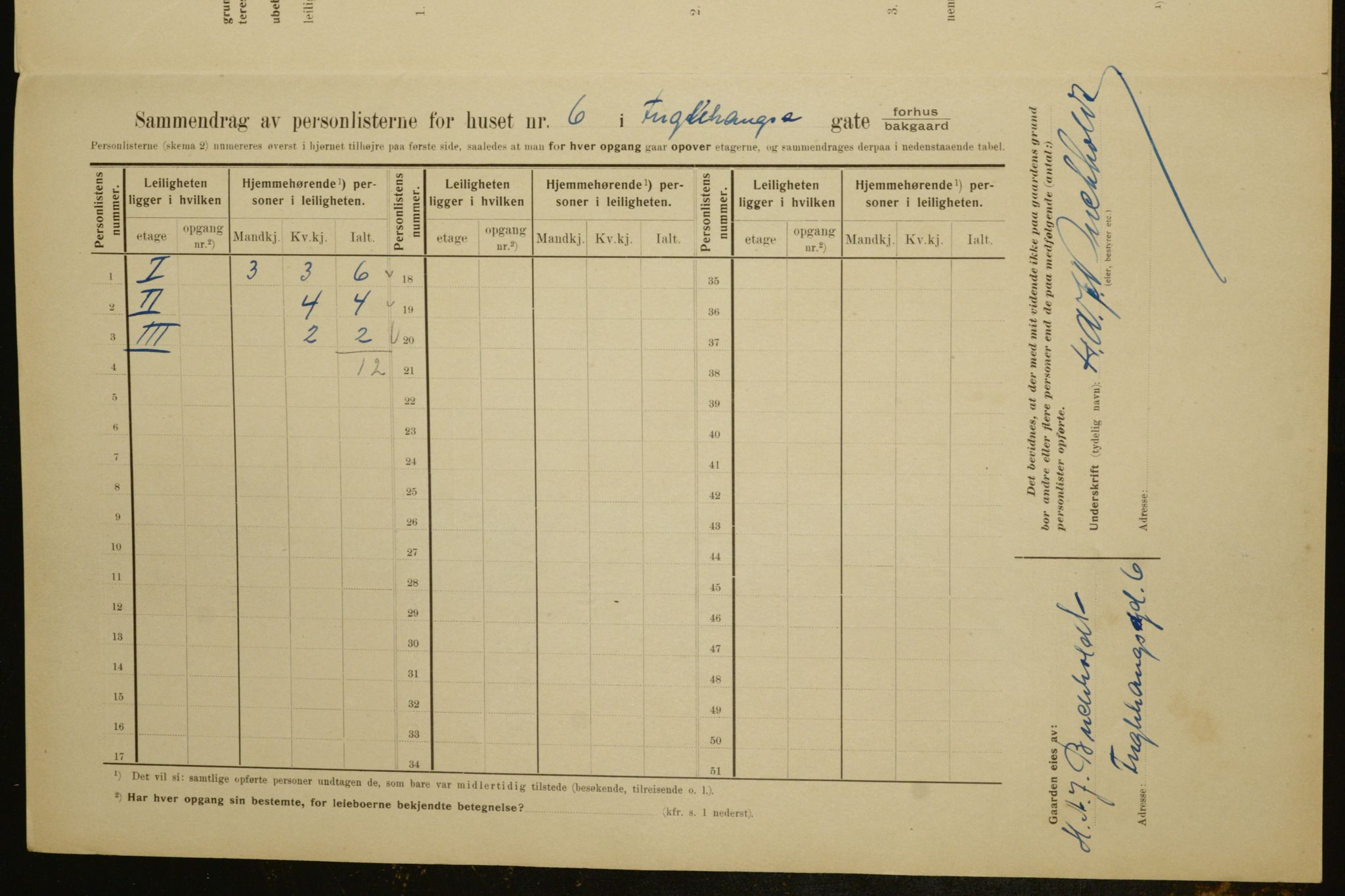 OBA, Municipal Census 1910 for Kristiania, 1910, p. 26987