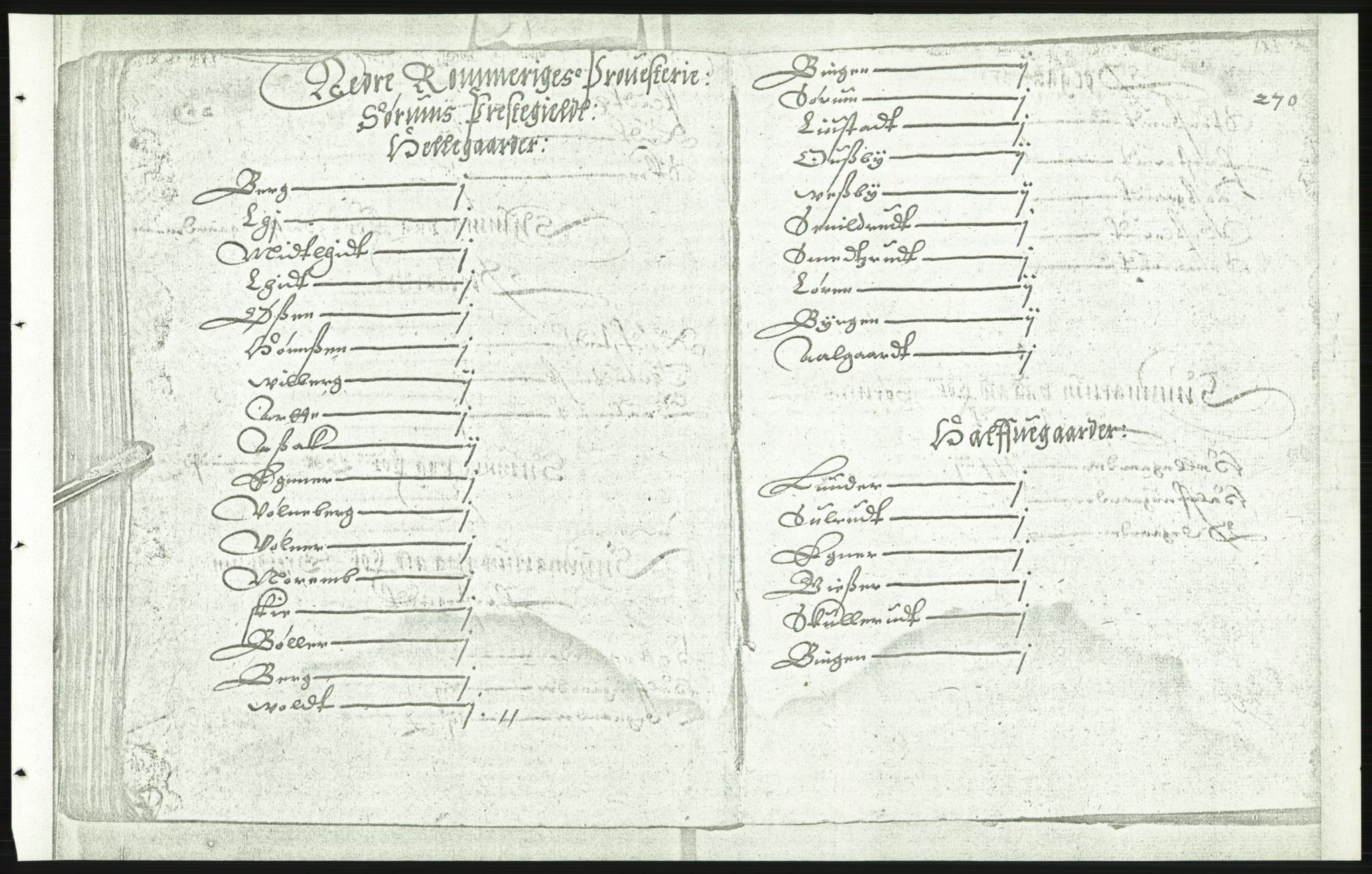 Manuskriptsamlingen, AV/RA-EA-3667/F/L0175d: Kopi av Universitetsbiblioteket, manuskript kvarto nr. 503, Manntall på fulle og halve og ødegårder uti Oslo og Hamar stift anno 1602, IV Nedre Romerike, Midtre og Øvre Borgesyssel, 1602, p. 269b-270a