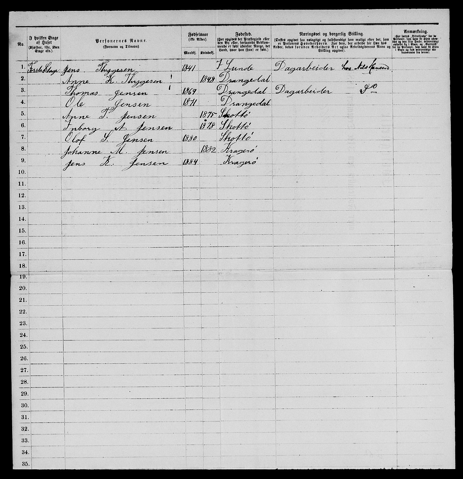 SAKO, 1885 census for 0801 Kragerø, 1885, p. 440