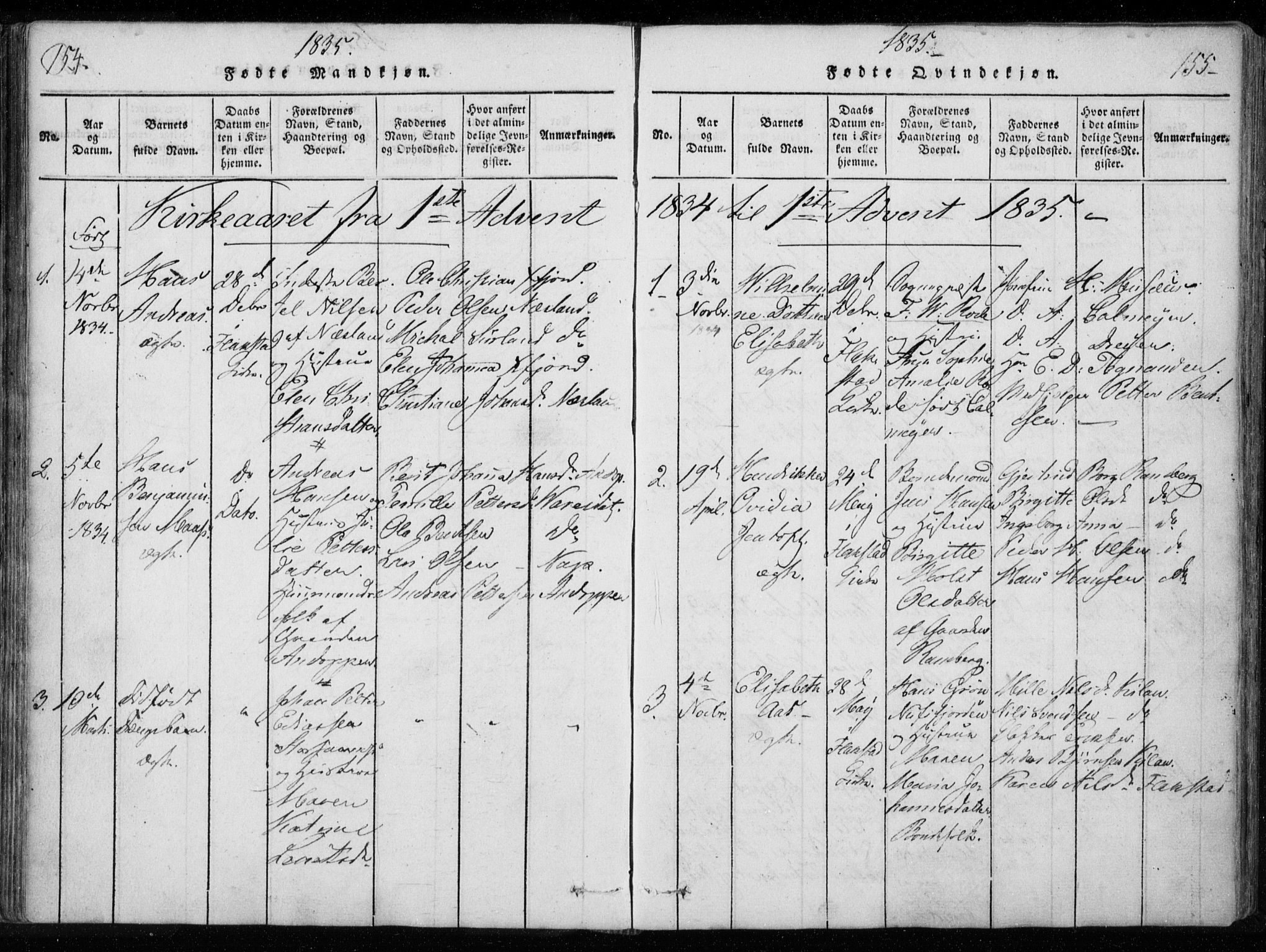 Ministerialprotokoller, klokkerbøker og fødselsregistre - Nordland, AV/SAT-A-1459/885/L1201: Parish register (official) no. 885A02, 1820-1837, p. 154-155