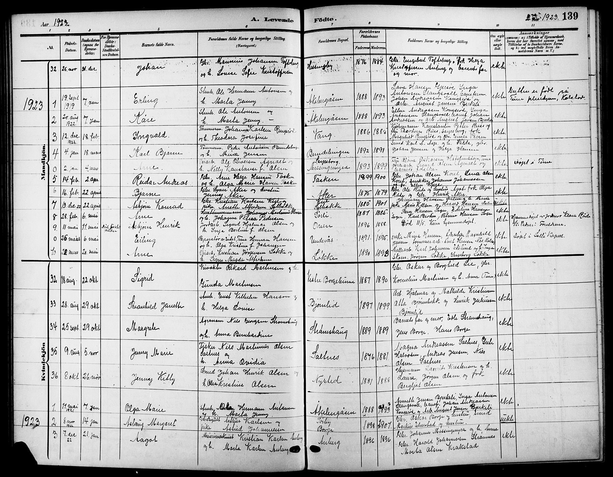 Råde prestekontor kirkebøker, SAO/A-2009/G/Ga/L0001: Parish register (copy) no. 1, 1903-1925, p. 139
