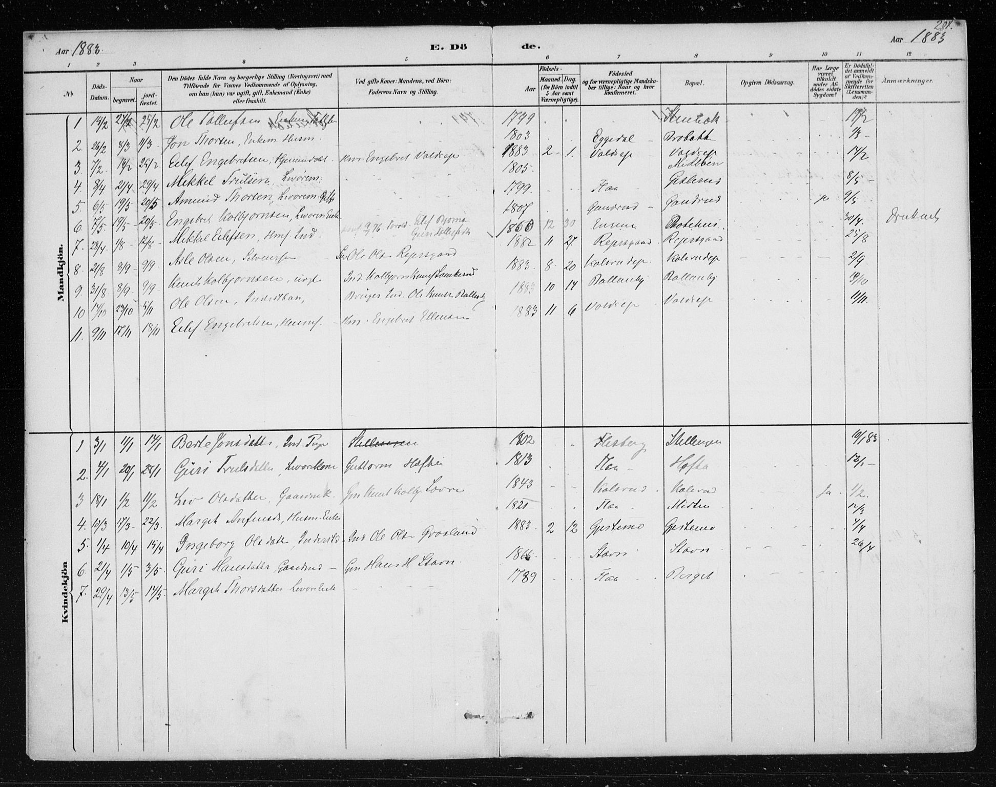 Nes kirkebøker, SAKO/A-236/F/Fa/L0012: Parish register (official) no. 12, 1881-1917, p. 284