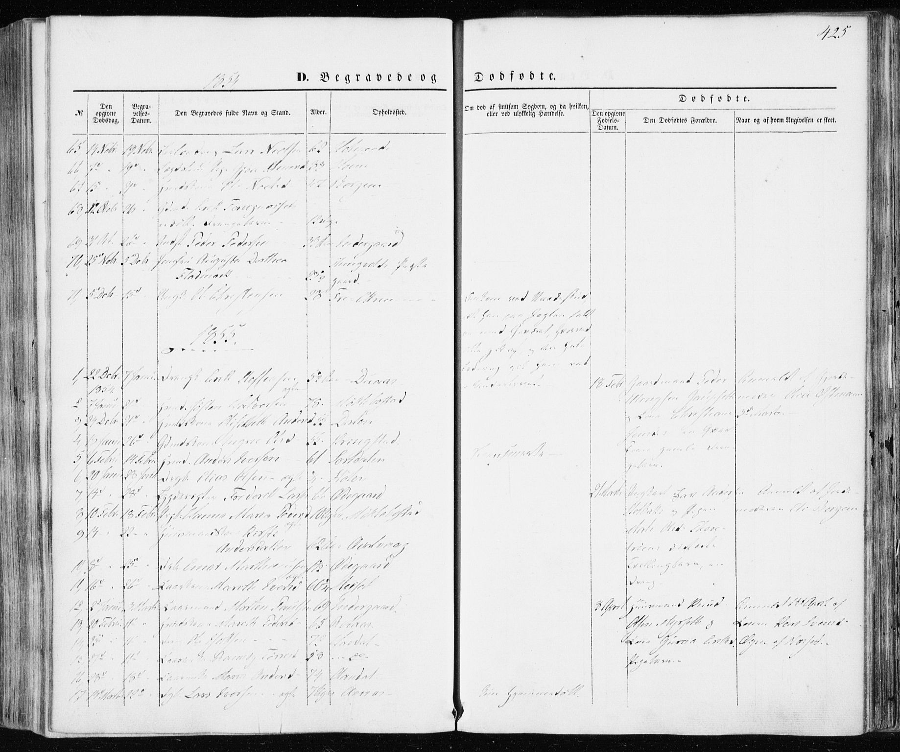 Ministerialprotokoller, klokkerbøker og fødselsregistre - Møre og Romsdal, SAT/A-1454/586/L0984: Parish register (official) no. 586A10, 1844-1856, p. 425