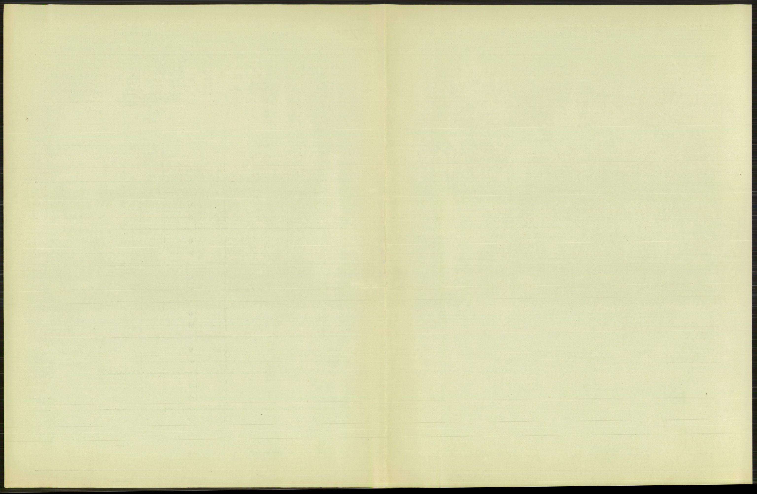 Statistisk sentralbyrå, Sosiodemografiske emner, Befolkning, RA/S-2228/D/Df/Dfb/Dfbh/L0011: Kristiania: Døde, dødfødte, 1918, p. 681