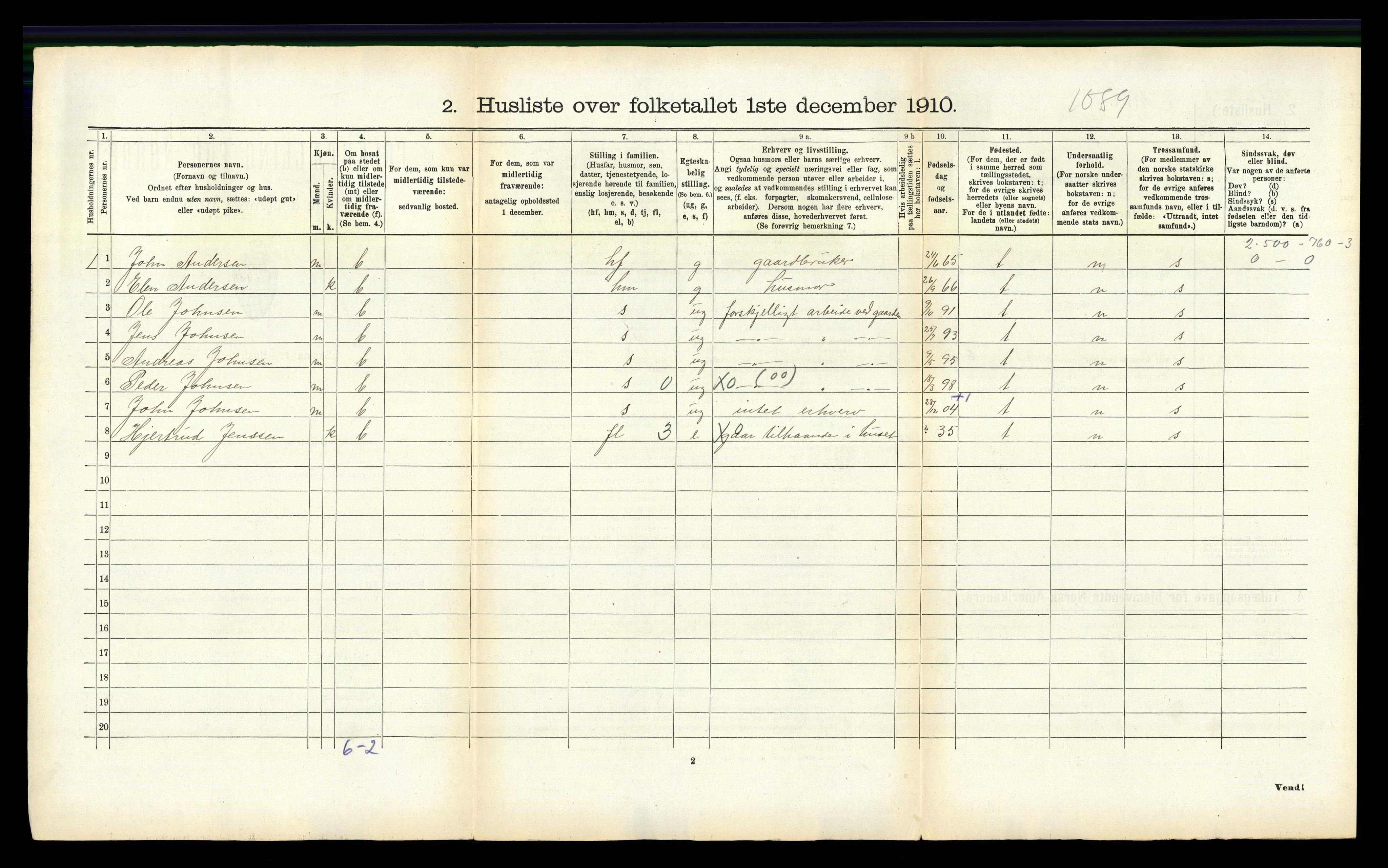 RA, 1910 census for Ankenes, 1910, p. 132