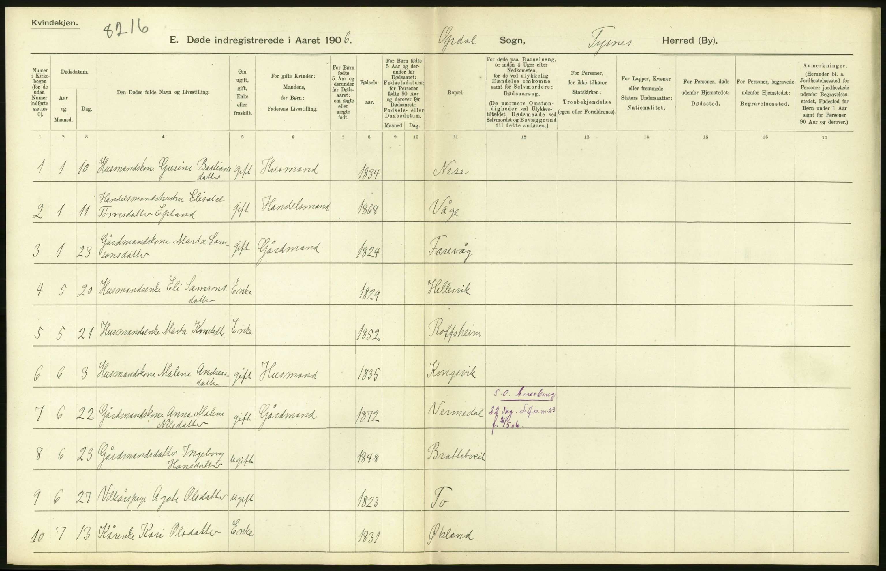 Statistisk sentralbyrå, Sosiodemografiske emner, Befolkning, AV/RA-S-2228/D/Df/Dfa/Dfad/L0030: S. Bergenhus amt: Døde. Bygder., 1906, p. 24