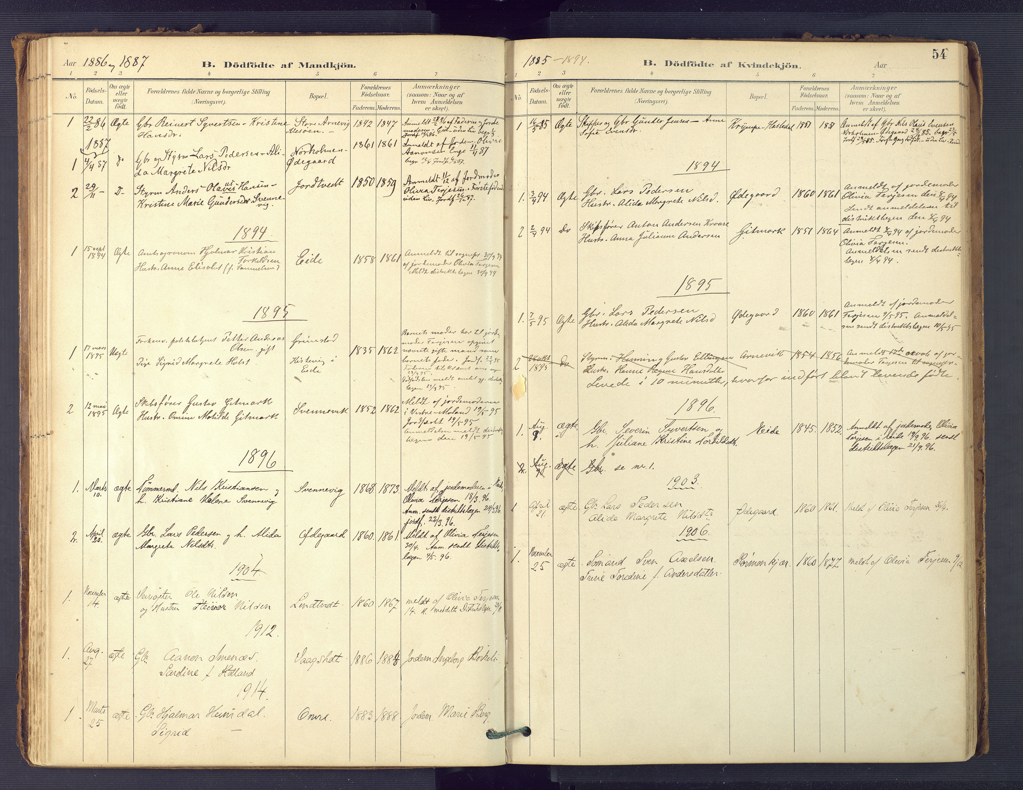 Hommedal sokneprestkontor, SAK/1111-0023/F/Fa/Faa/L0003: Parish register (official) no. A 3, 1885-1916, p. 54