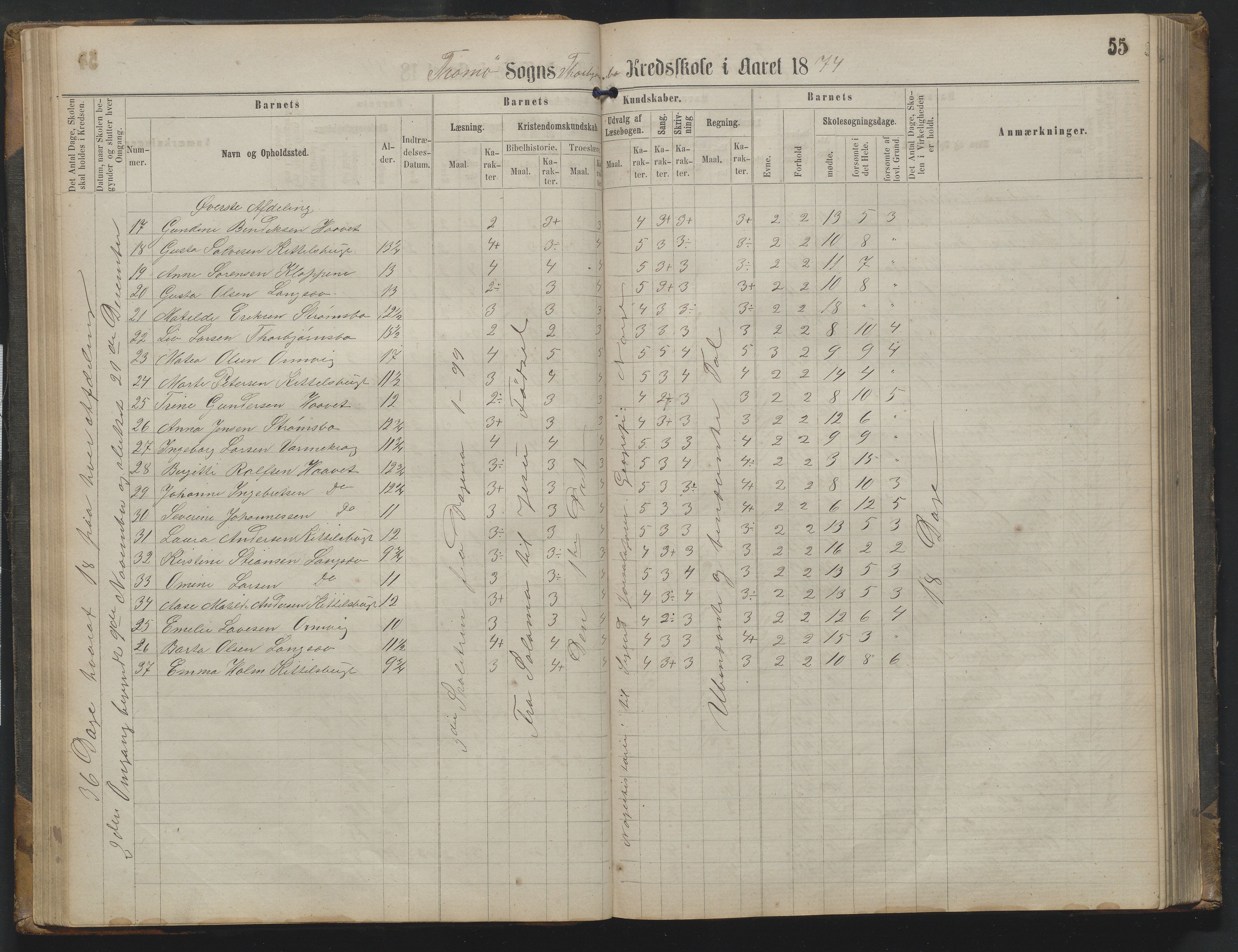 Arendal kommune, Katalog I, AAKS/KA0906-PK-I/07/L0342: Protokoll Torbjørnsbu skole, 1869-1890, p. 55