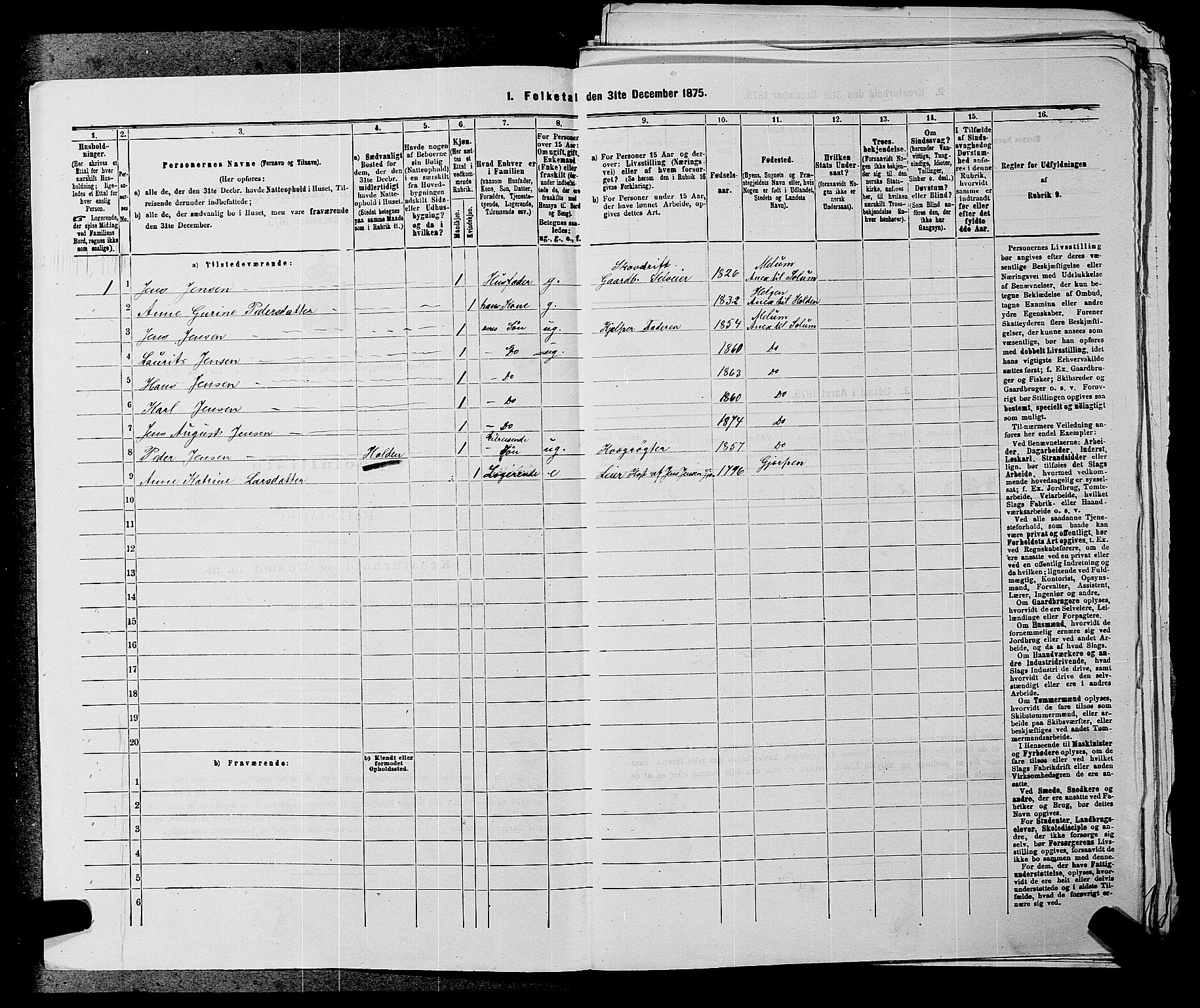 SAKO, 1875 census for 0818P Solum, 1875, p. 1522