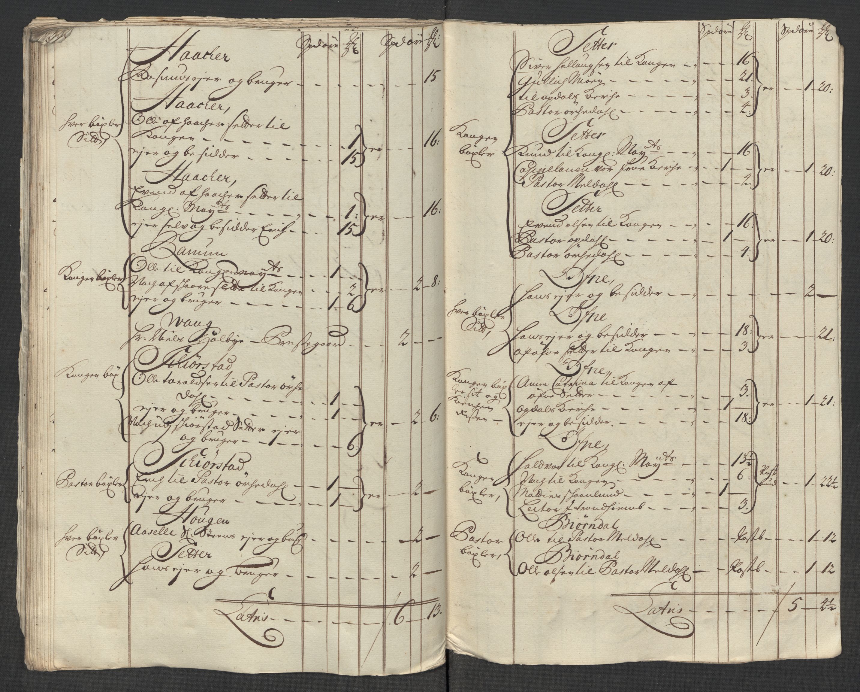 Rentekammeret inntil 1814, Reviderte regnskaper, Fogderegnskap, RA/EA-4092/R60/L3967: Fogderegnskap Orkdal og Gauldal, 1716, p. 84