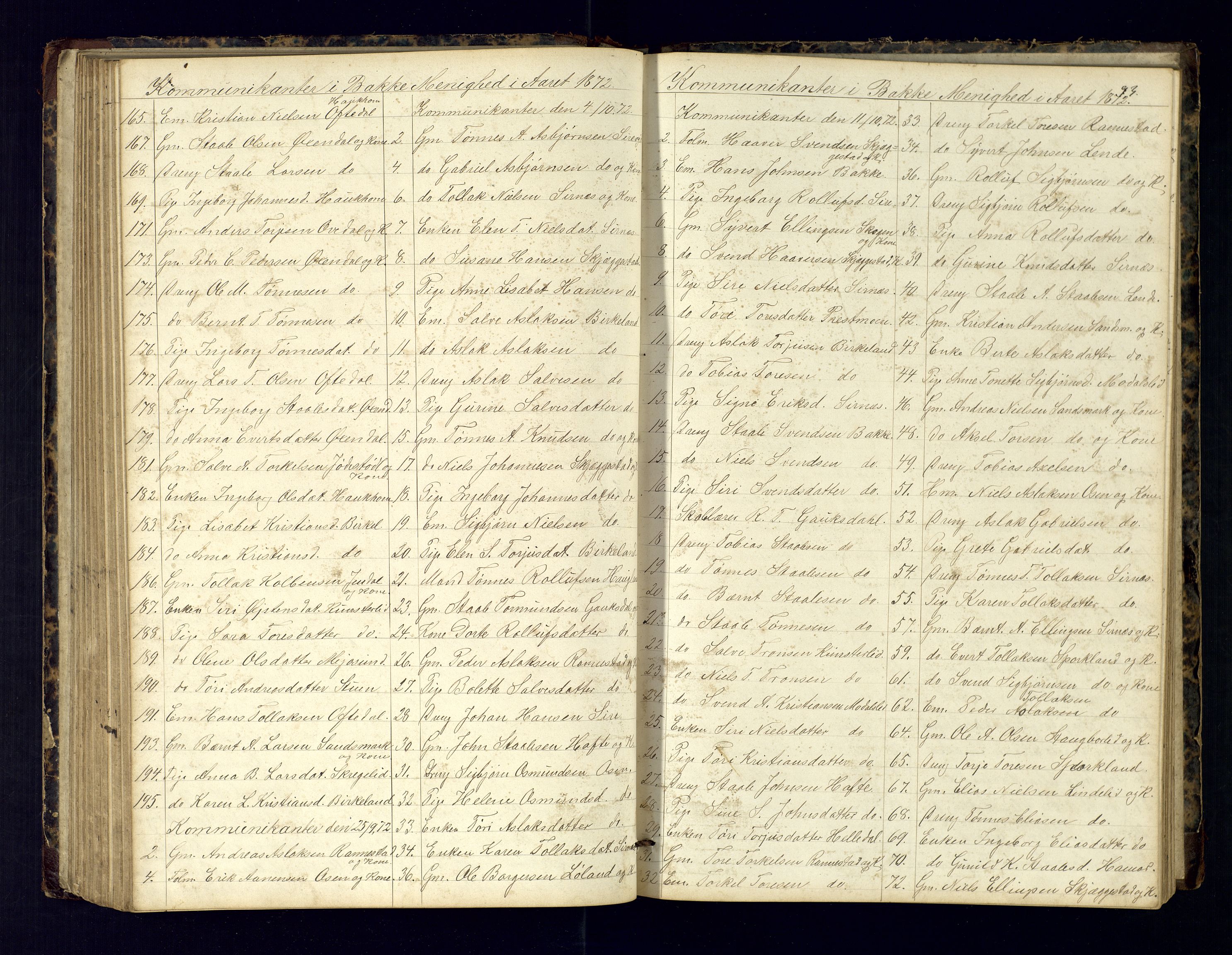 Bakke sokneprestkontor, AV/SAK-1111-0002/F/Fc/Fca/L0001: Communicants register no. C-1, 1862-1878, p. 93