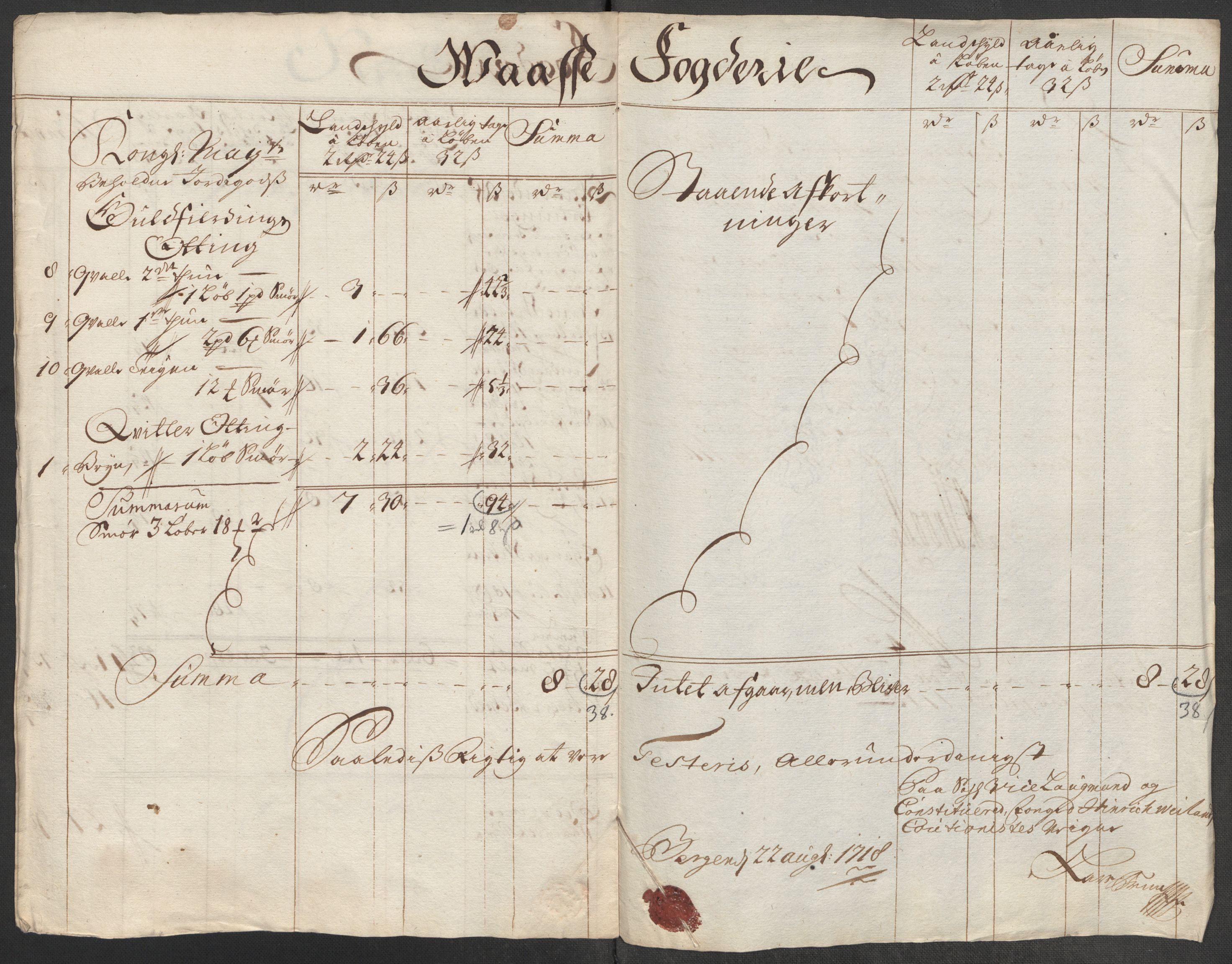 Rentekammeret inntil 1814, Reviderte regnskaper, Fogderegnskap, AV/RA-EA-4092/R51/L3198: Fogderegnskap Nordhordland og Voss, 1715, p. 104