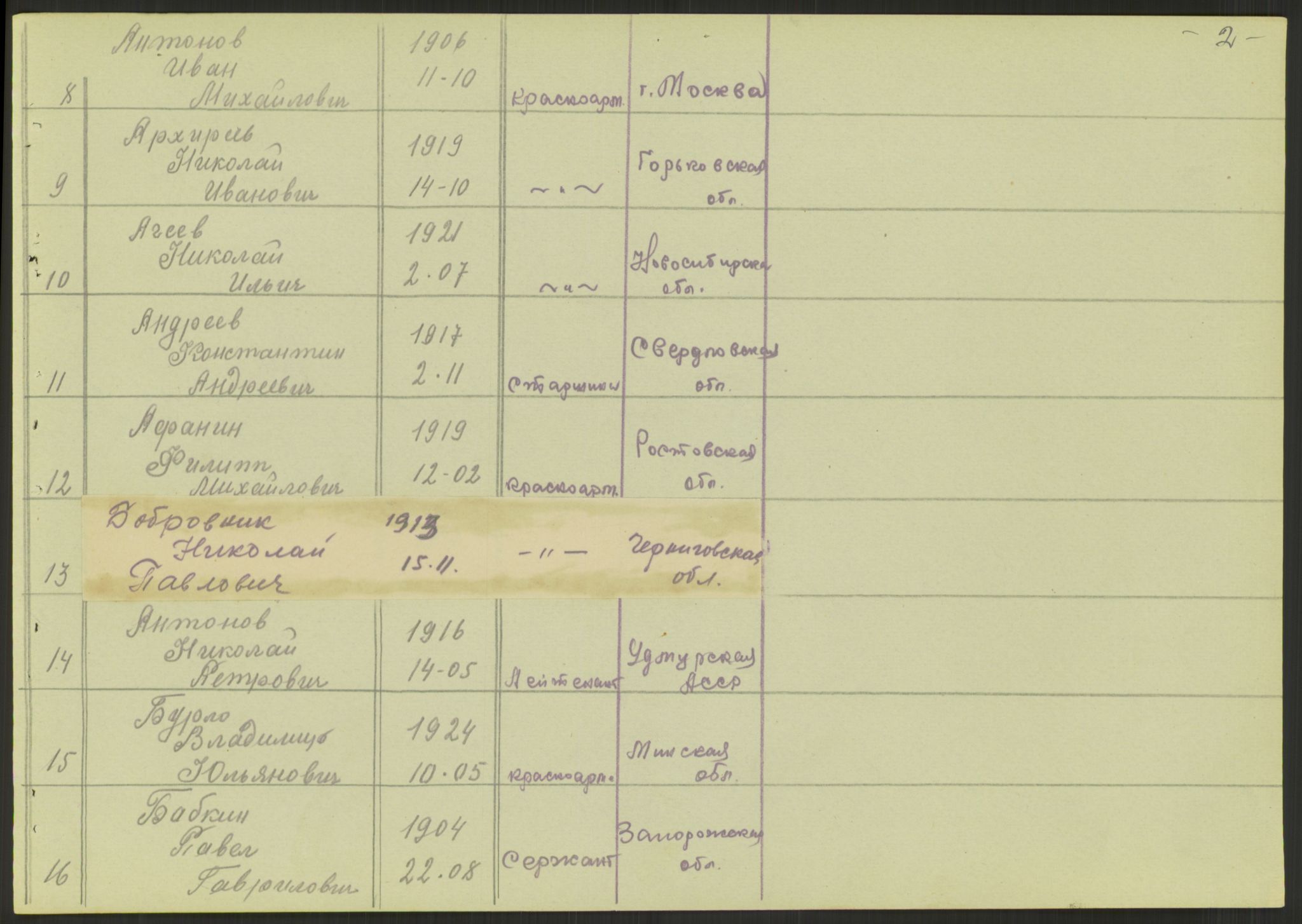 Flyktnings- og fangedirektoratet, Repatrieringskontoret, RA/S-1681/D/Db/L0023: Displaced Persons (DPs) og sivile tyskere, 1945-1948, p. 257