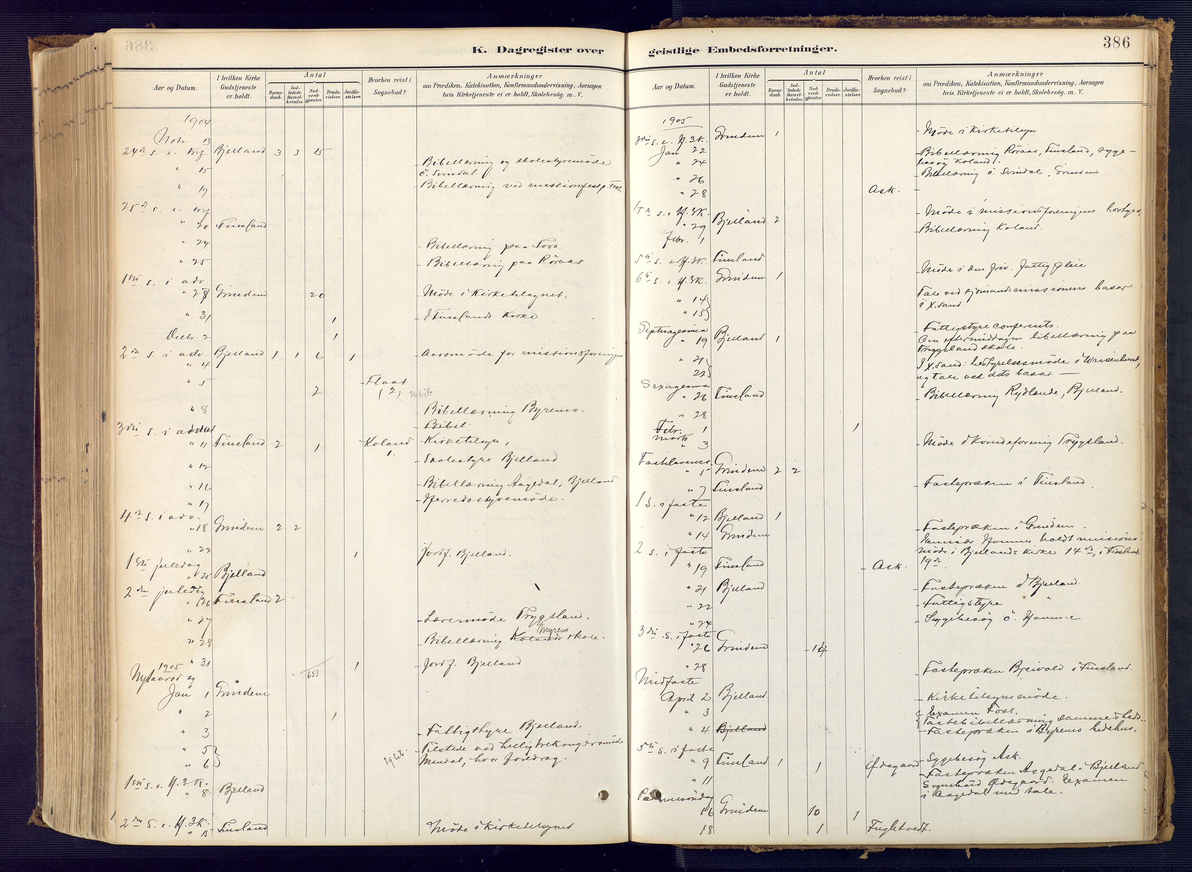 Bjelland sokneprestkontor, AV/SAK-1111-0005/F/Fa/Faa/L0004: Parish register (official) no. A 4, 1887-1923, p. 386