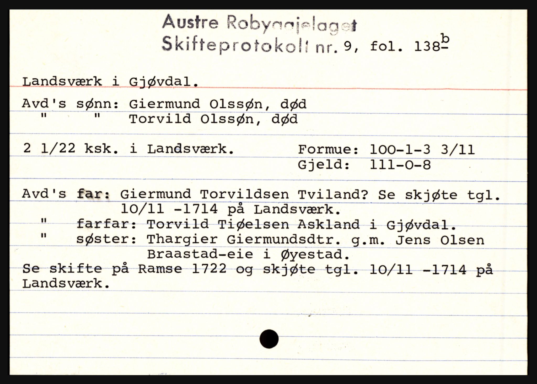 Østre Råbyggelag sorenskriveri, AV/SAK-1221-0016/H, p. 6935