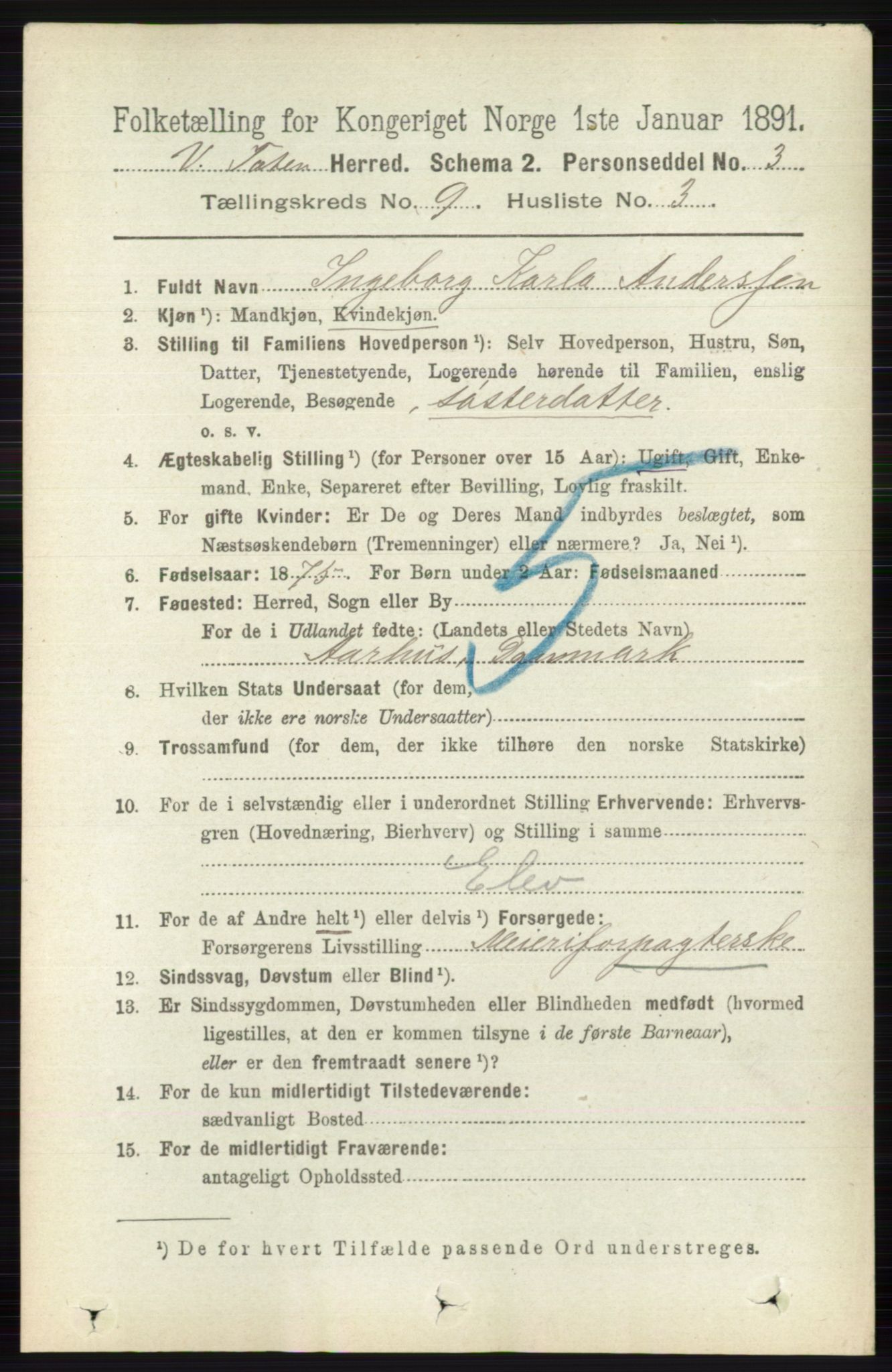 RA, 1891 census for 0529 Vestre Toten, 1891, p. 5570