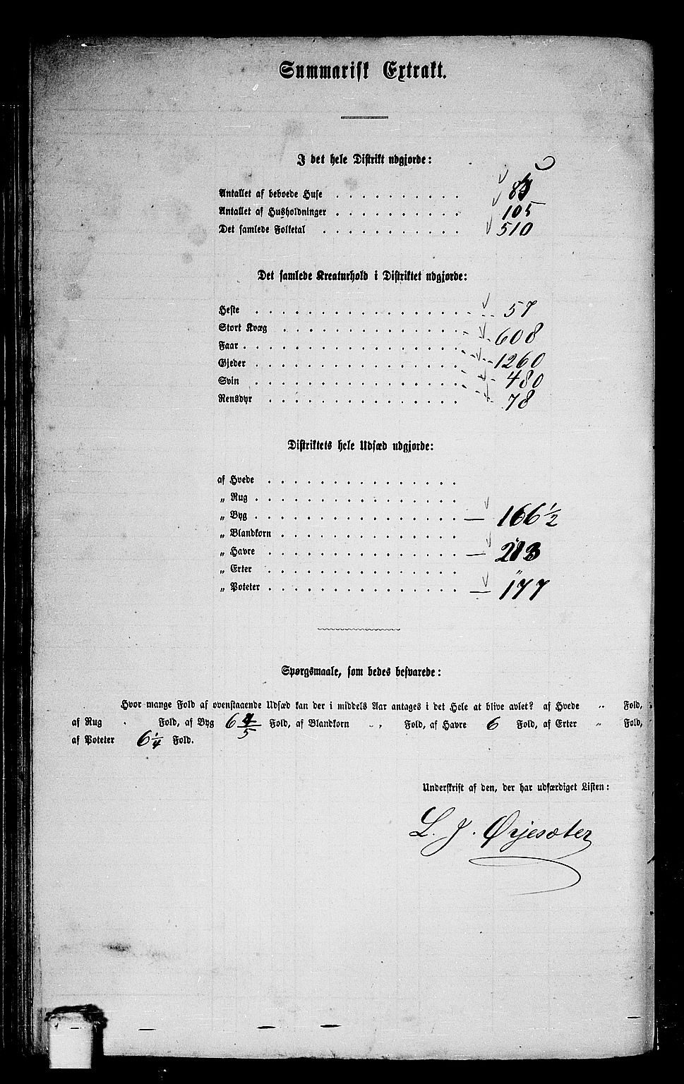 RA, 1865 census for Norddal, 1865, p. 93