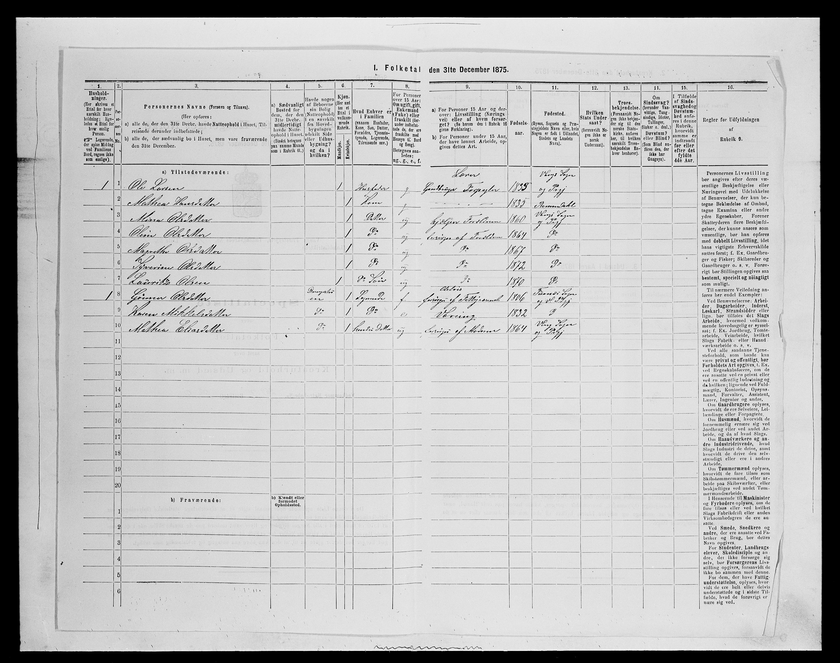 SAH, 1875 census for 0414L Vang/Vang og Furnes, 1875, p. 2367