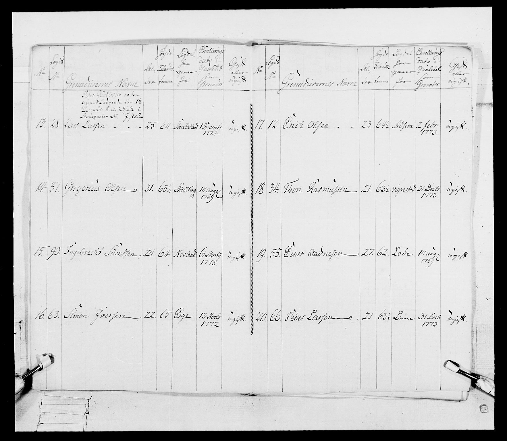 Generalitets- og kommissariatskollegiet, Det kongelige norske kommissariatskollegium, AV/RA-EA-5420/E/Eh/L0106: 2. Vesterlenske nasjonale infanteriregiment, 1774-1780, p. 18