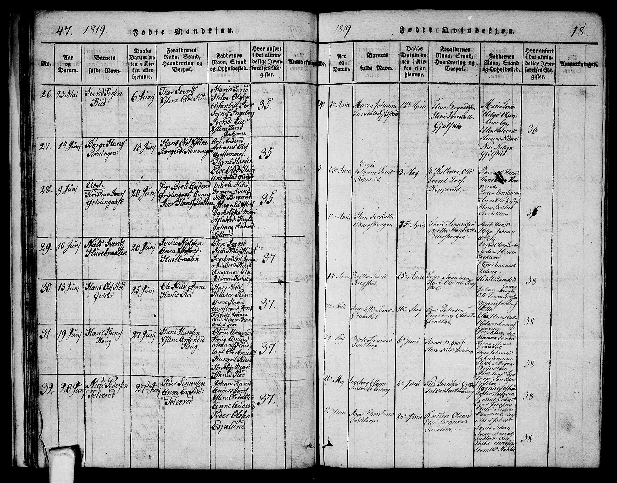 Aremark prestekontor Kirkebøker, AV/SAO-A-10899/G/Ga/L0001: Parish register (copy) no.  I 1, 1814-1834, p. 47-48