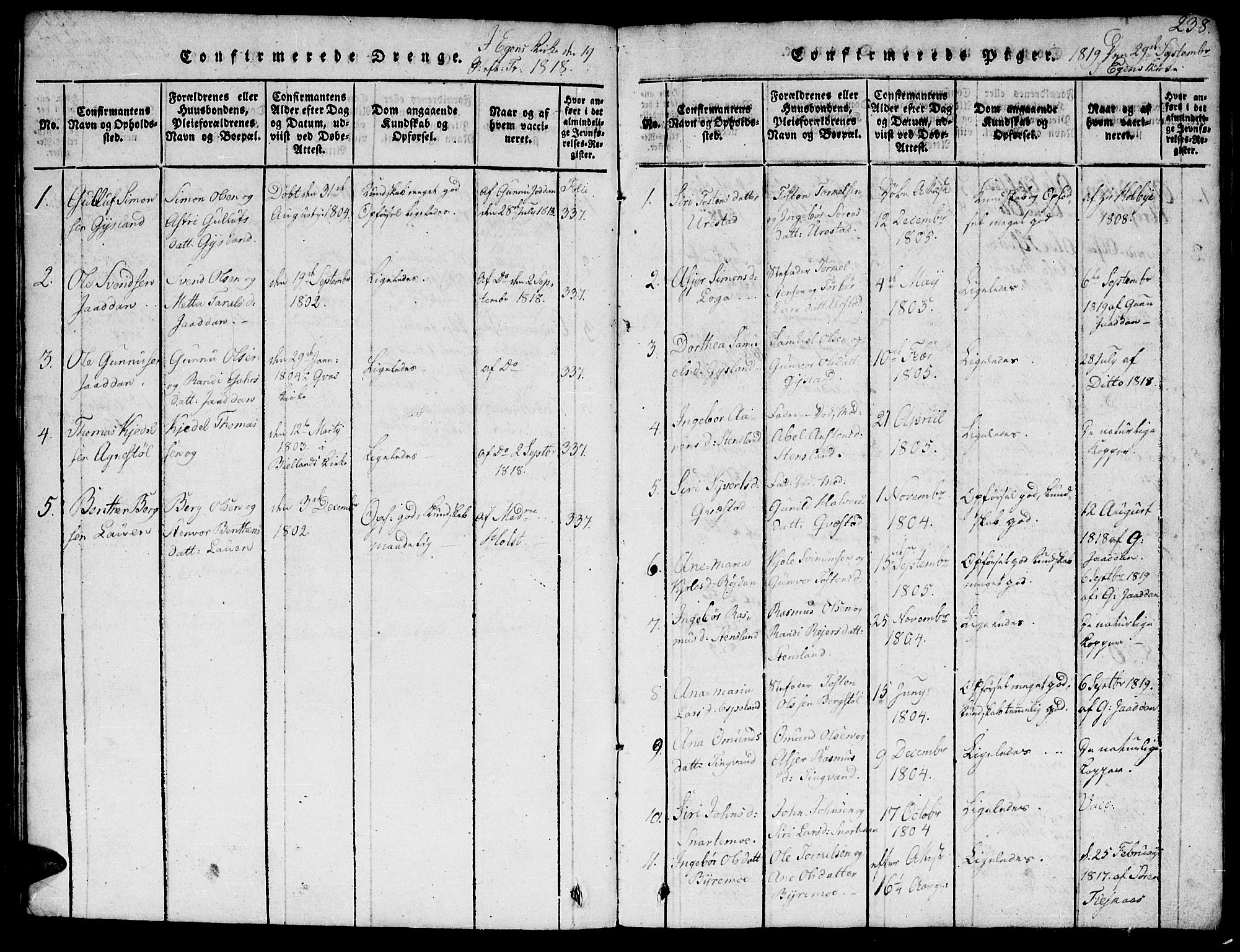 Hægebostad sokneprestkontor, AV/SAK-1111-0024/F/Fb/Fba/L0001: Parish register (copy) no. B 1, 1815-1844, p. 238