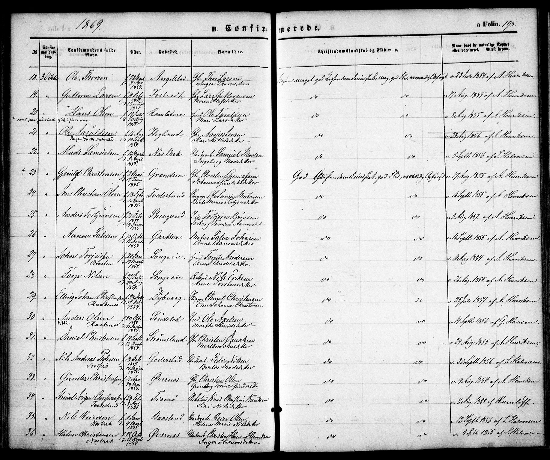 Holt sokneprestkontor, AV/SAK-1111-0021/F/Fa/L0009: Parish register (official) no. A 9, 1861-1871, p. 195