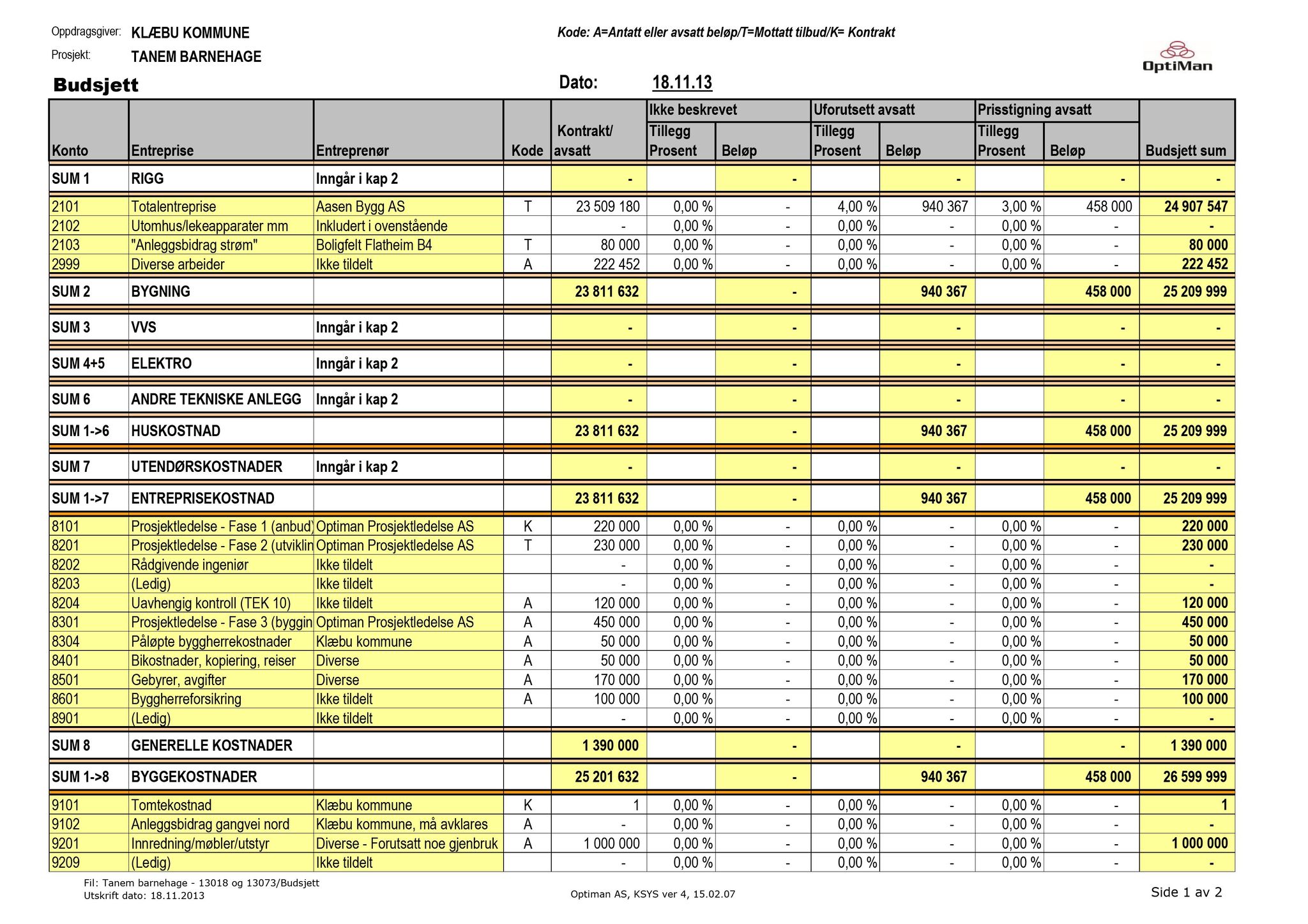 Klæbu Kommune, TRKO/KK/02-FS/L006: Formannsskapet - Møtedokumenter, 2013, p. 3071