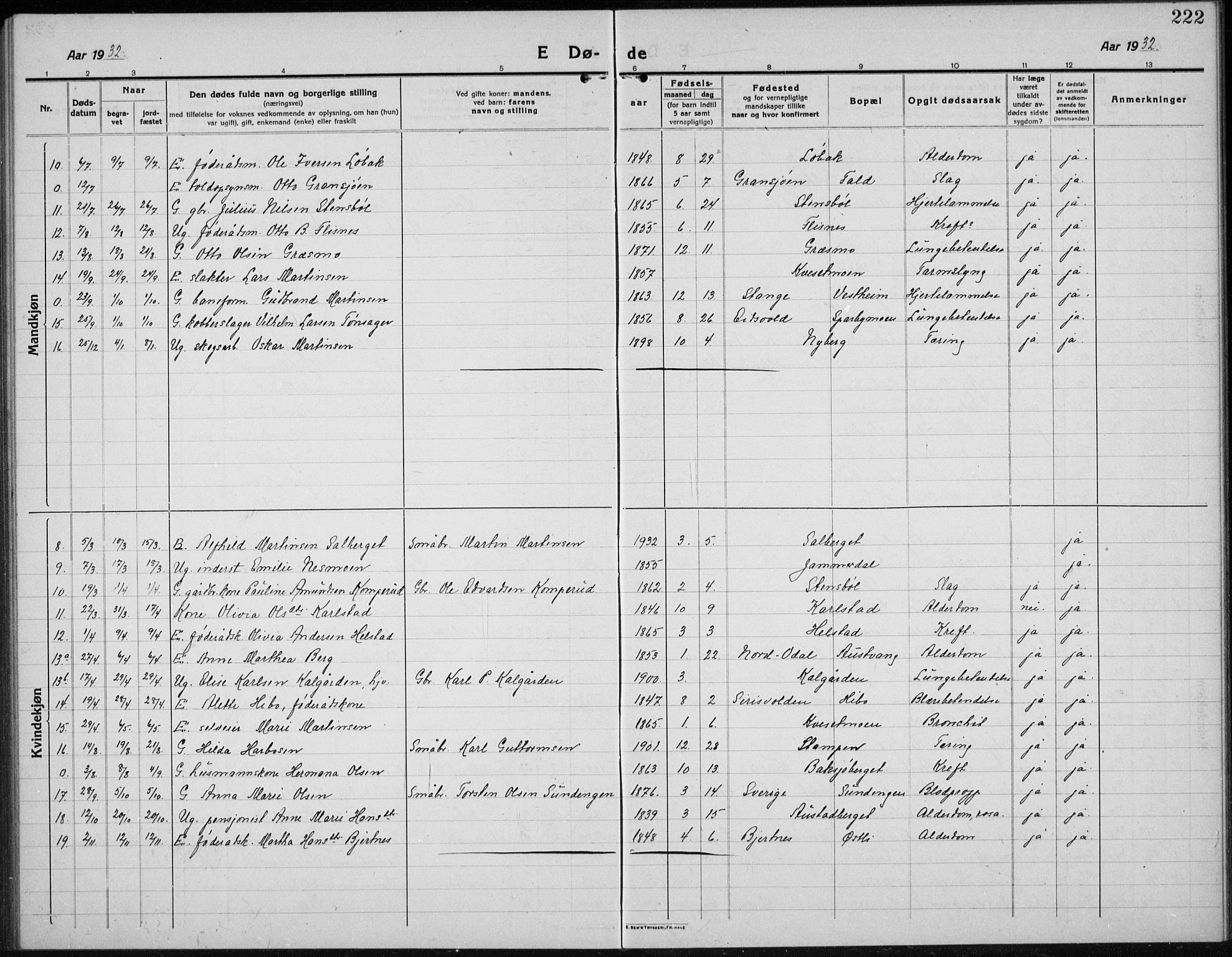 Hof prestekontor, AV/SAH-PREST-038/H/Ha/Hab/L0002: Parish register (copy) no. 2, 1915-1934, p. 222