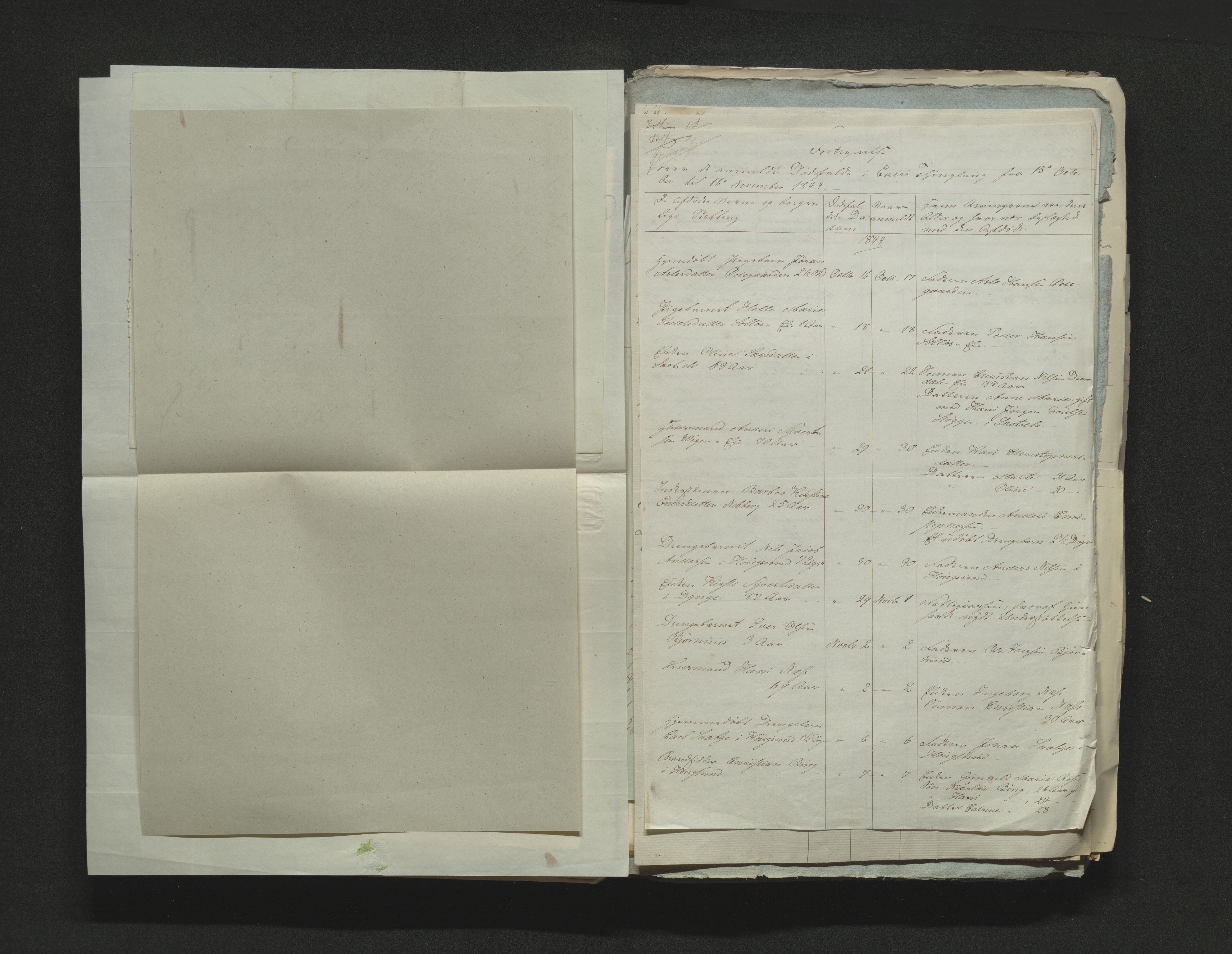 Eiker, Modum og Sigdal sorenskriveri, AV/SAKO-A-123/H/Ha/Hab/L0006: Dødsfallsmeldinger, 1841-1845