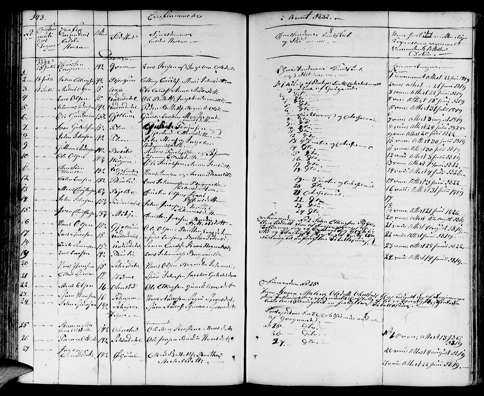 Aurland sokneprestembete, SAB/A-99937/H/Ha/Haa/L0006: Parish register (official) no. A 6, 1821-1859, p. 143