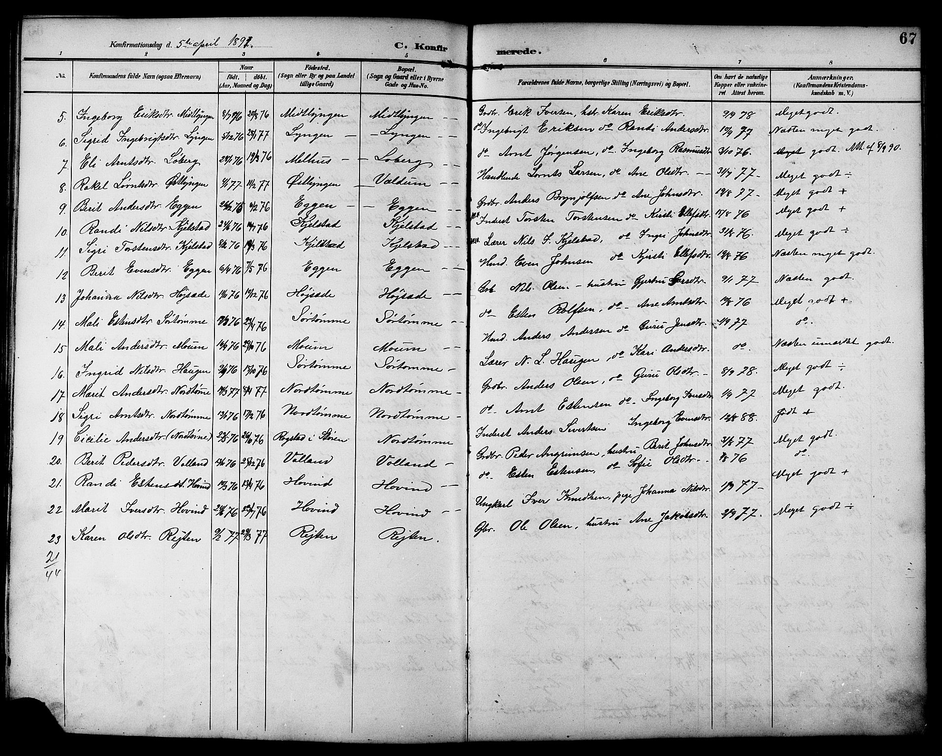 Ministerialprotokoller, klokkerbøker og fødselsregistre - Sør-Trøndelag, SAT/A-1456/692/L1111: Parish register (copy) no. 692C06, 1890-1904, p. 67