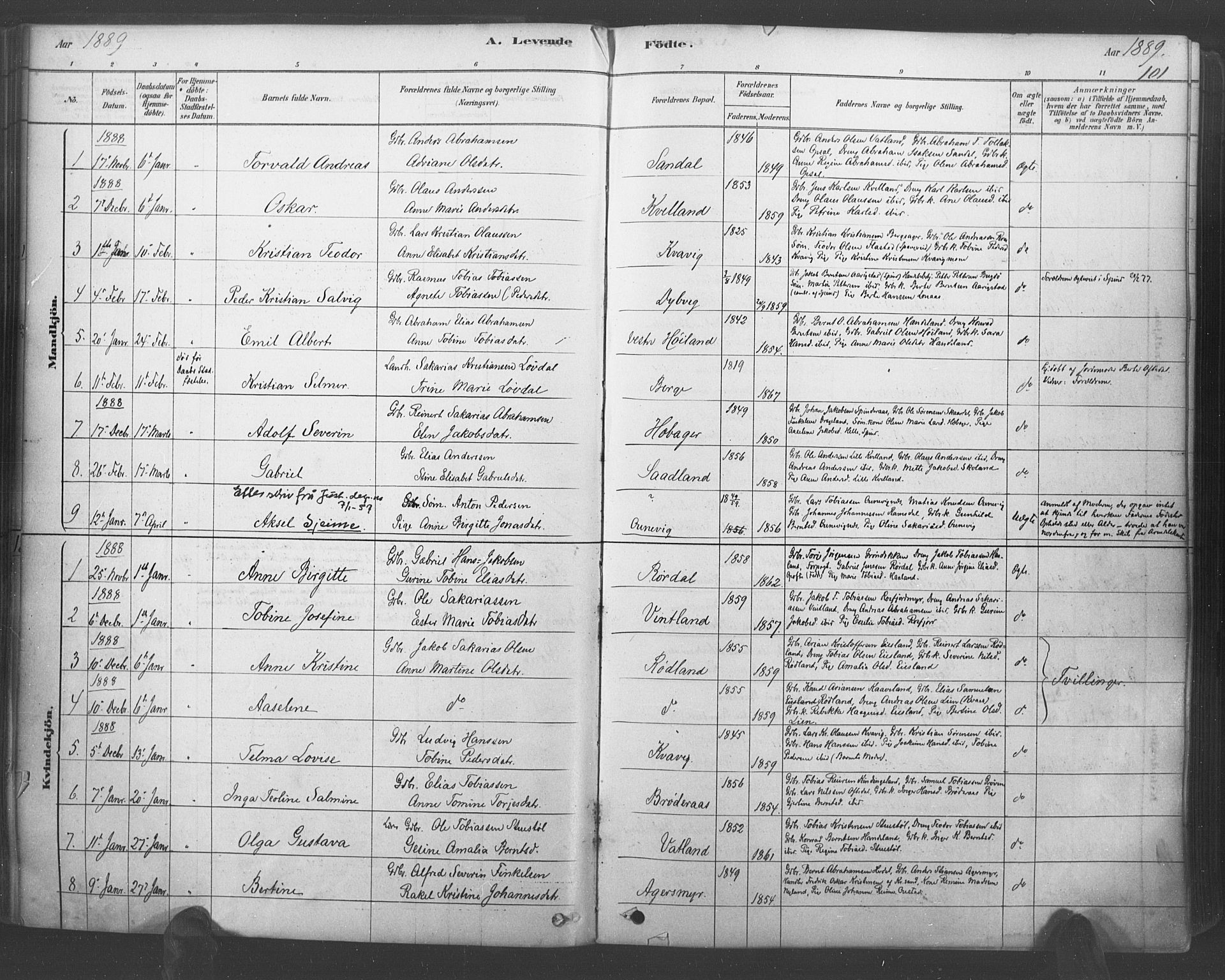 Lyngdal sokneprestkontor, AV/SAK-1111-0029/F/Fa/Fac/L0011: Parish register (official) no. A 11, 1878-1893, p. 101