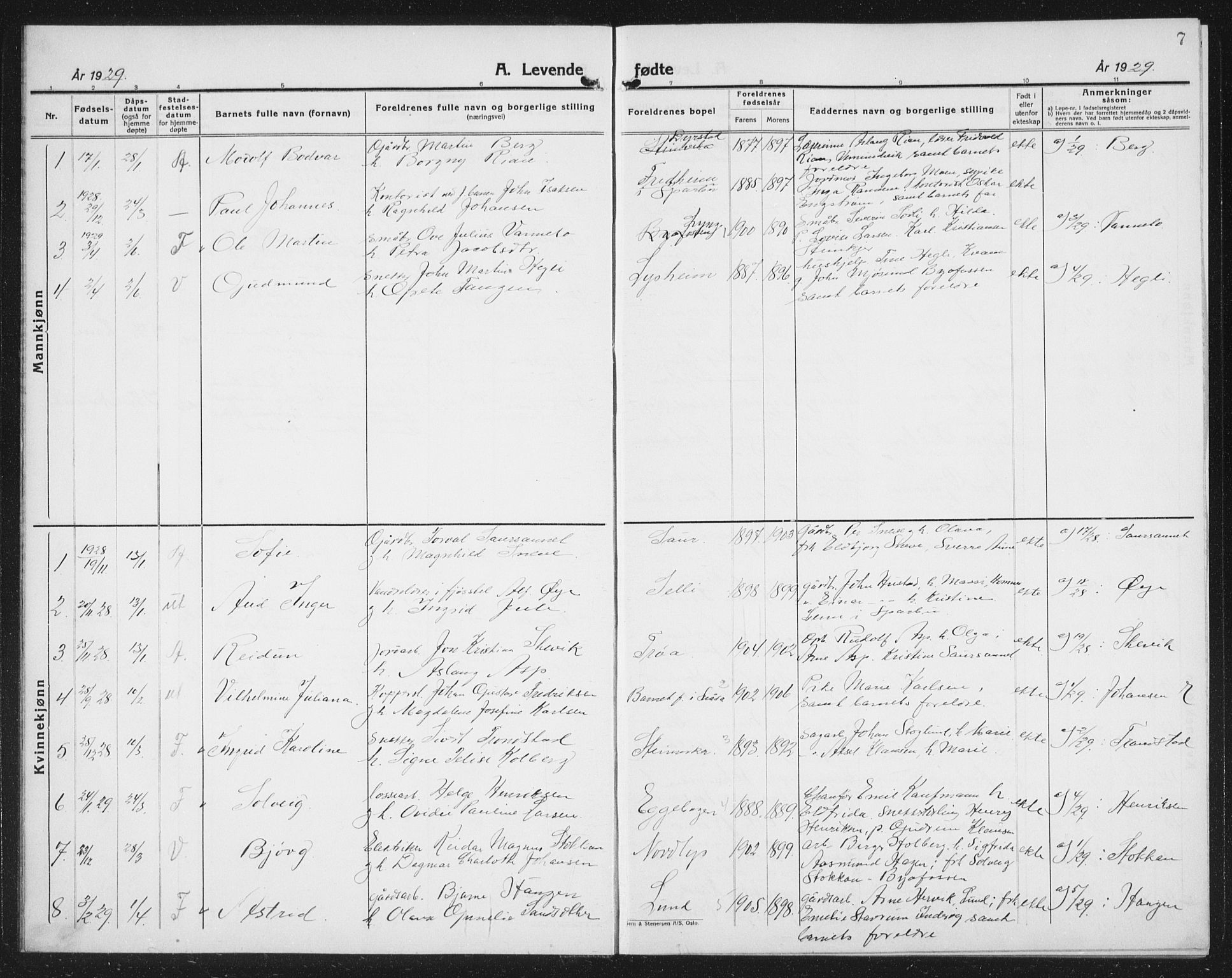 Ministerialprotokoller, klokkerbøker og fødselsregistre - Nord-Trøndelag, SAT/A-1458/740/L0383: Parish register (copy) no. 740C04, 1927-1939, p. 7