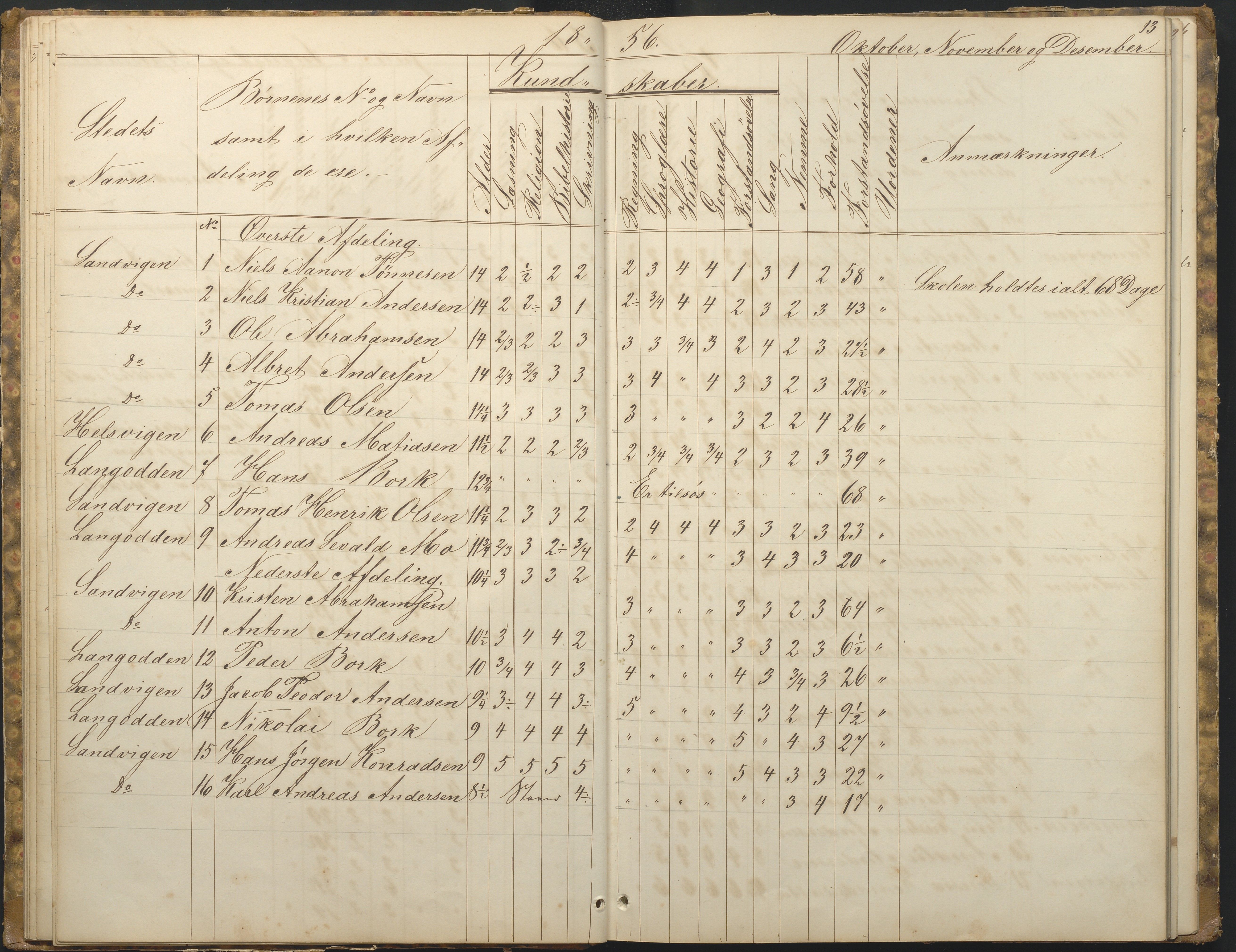 Hisøy kommune frem til 1991, AAKS/KA0922-PK/33/L0001: Skoleprotokoll, 1855-1863, p. 13