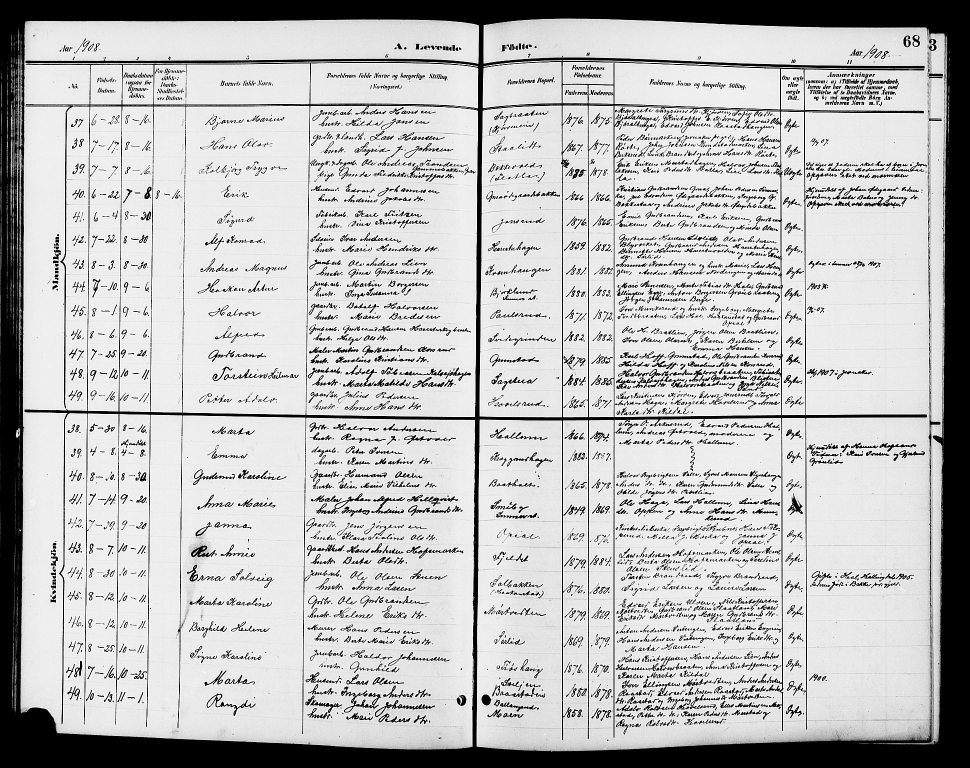 Jevnaker prestekontor, SAH/PREST-116/H/Ha/Hab/L0003: Parish register (copy) no. 3, 1896-1909, p. 68