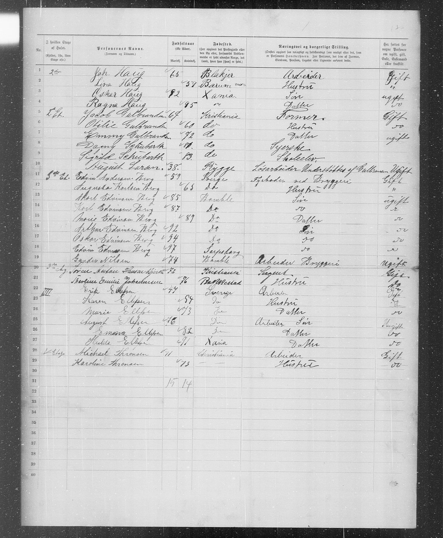 OBA, Municipal Census 1899 for Kristiania, 1899, p. 850