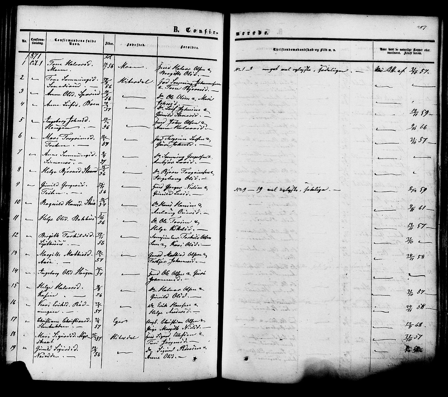 Heddal kirkebøker, SAKO/A-268/F/Fa/L0007: Parish register (official) no. I 7, 1855-1877, p. 287