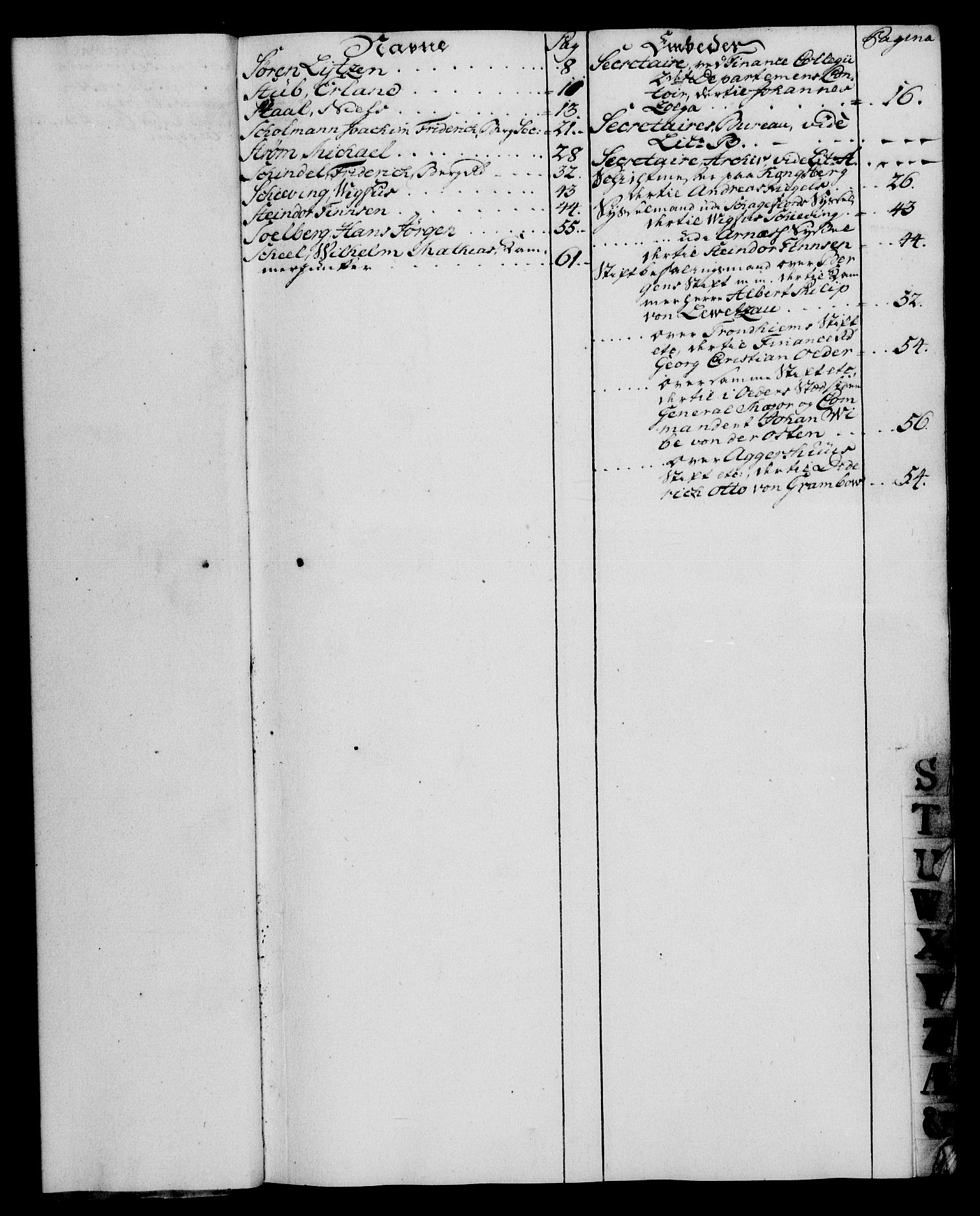 Rentekammeret, Kammerkanselliet, AV/RA-EA-3111/G/Gg/Gge/L0005: Norsk bestallingsprotokoll med register (merket RK 53.29), 1771-1773